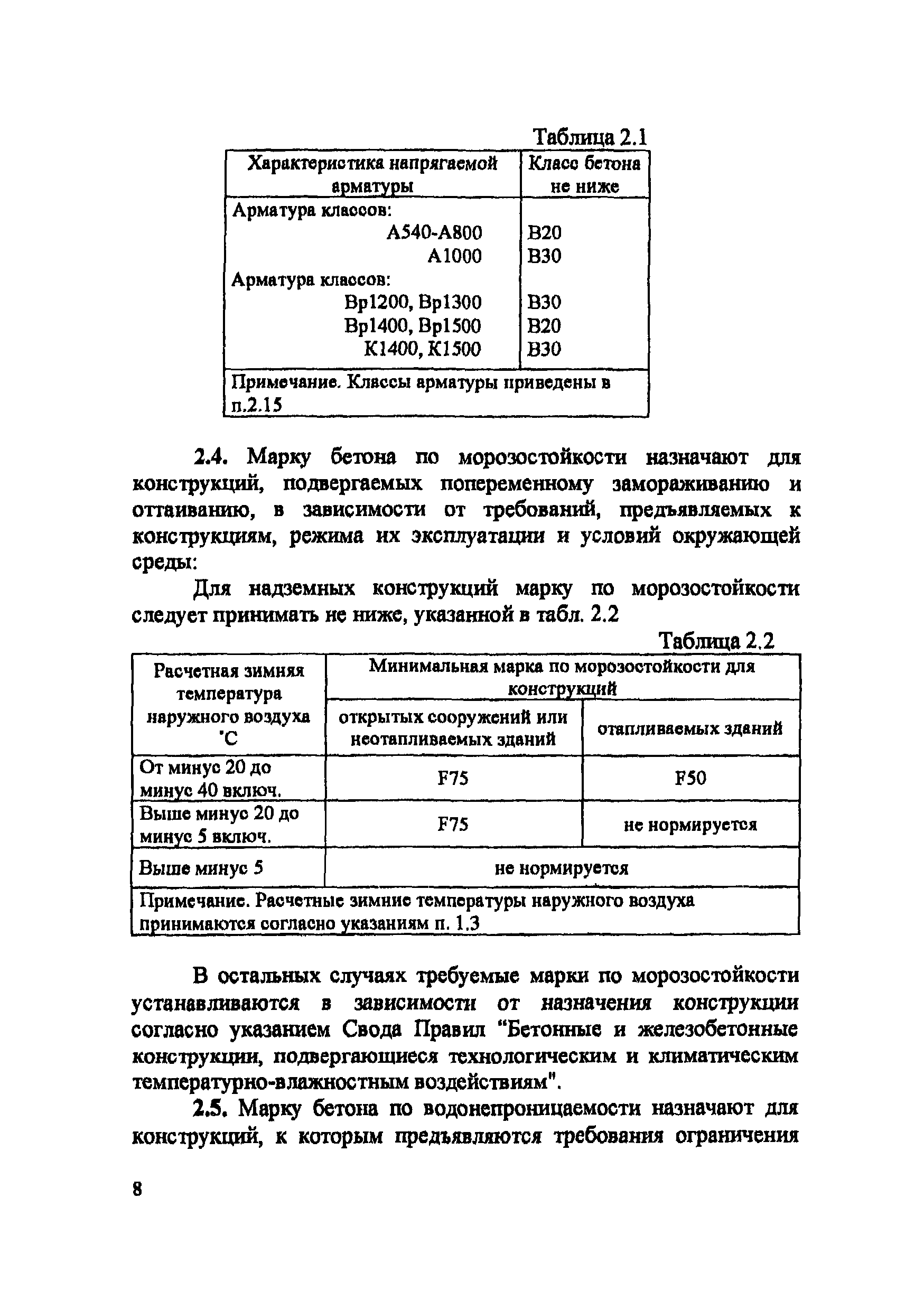 Пособие к СП 52-102-2004