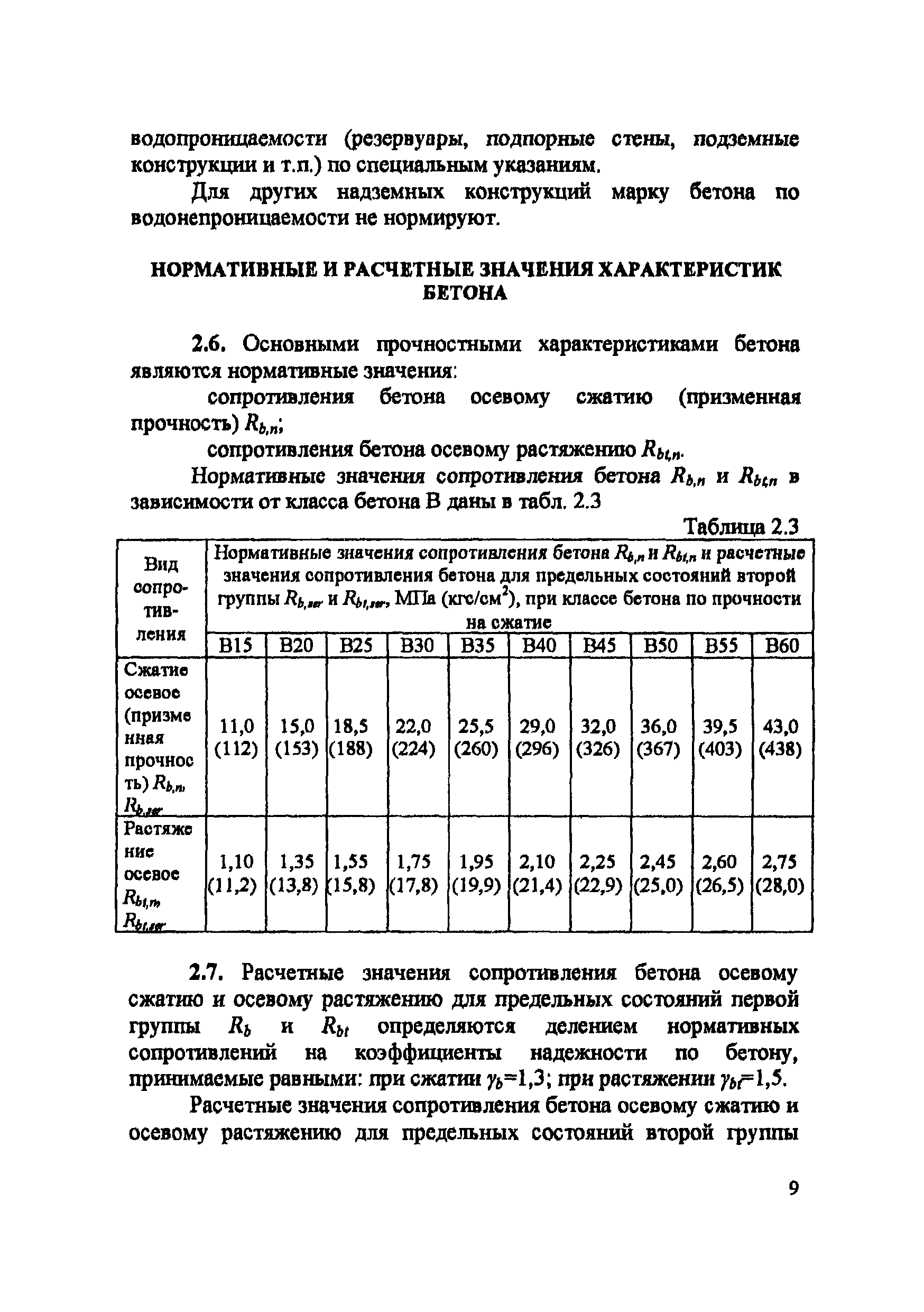 Пособие к СП 52-102-2004