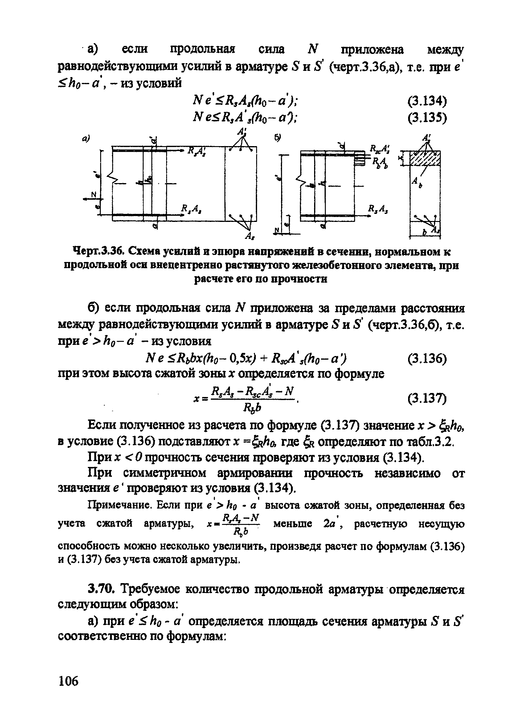 Пособие к СП 52-101-2003