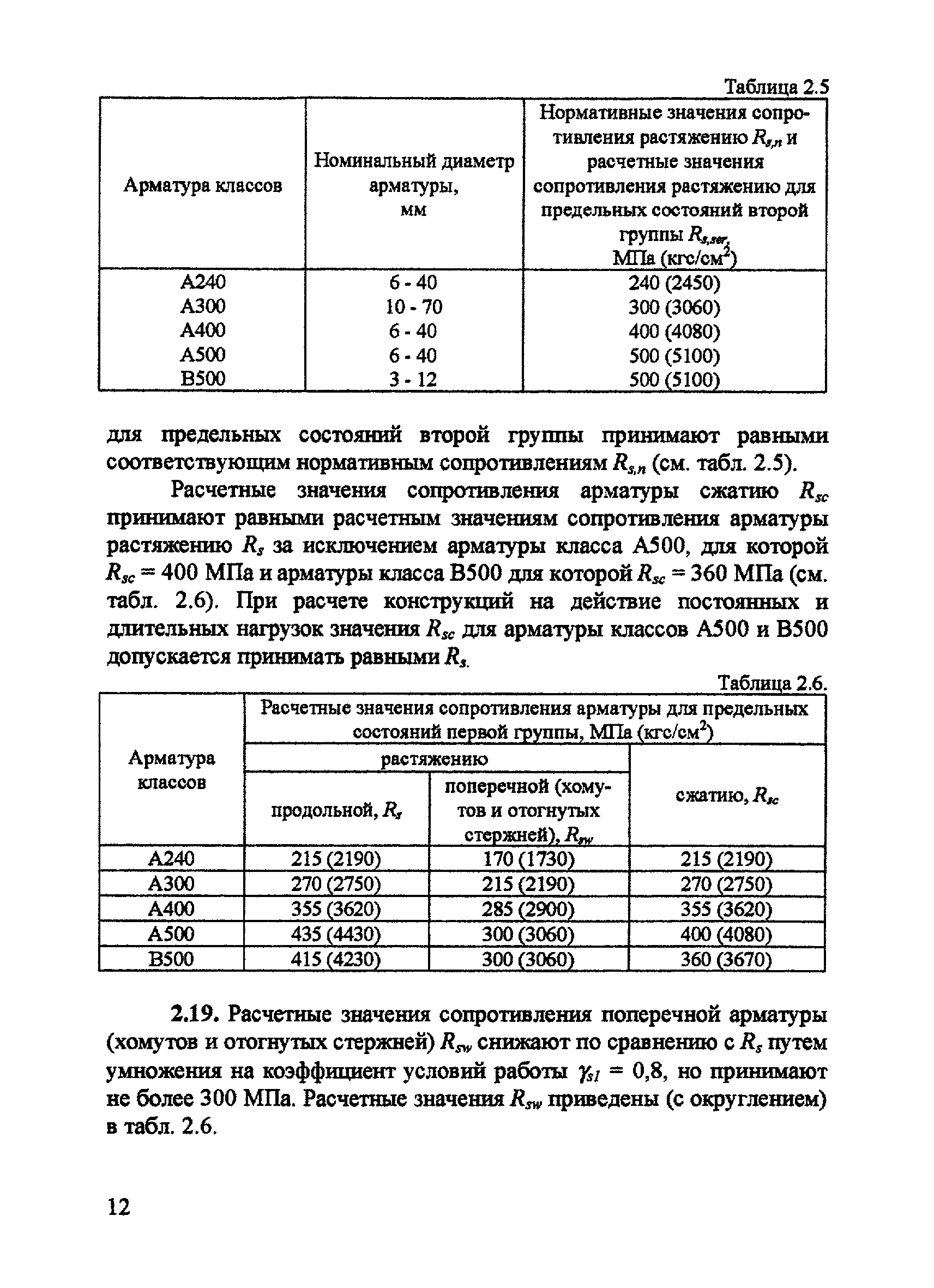 Пособие к СП 52-101-2003