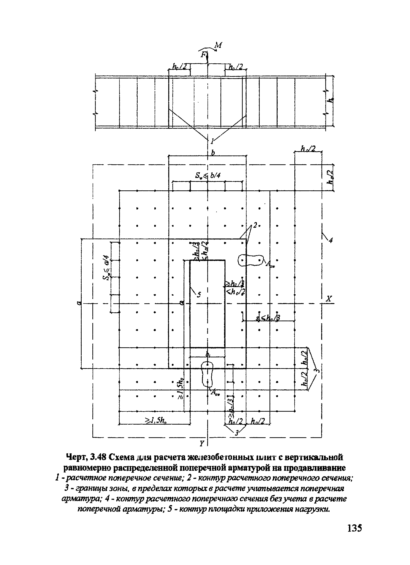 Пособие к СП 52-101-2003