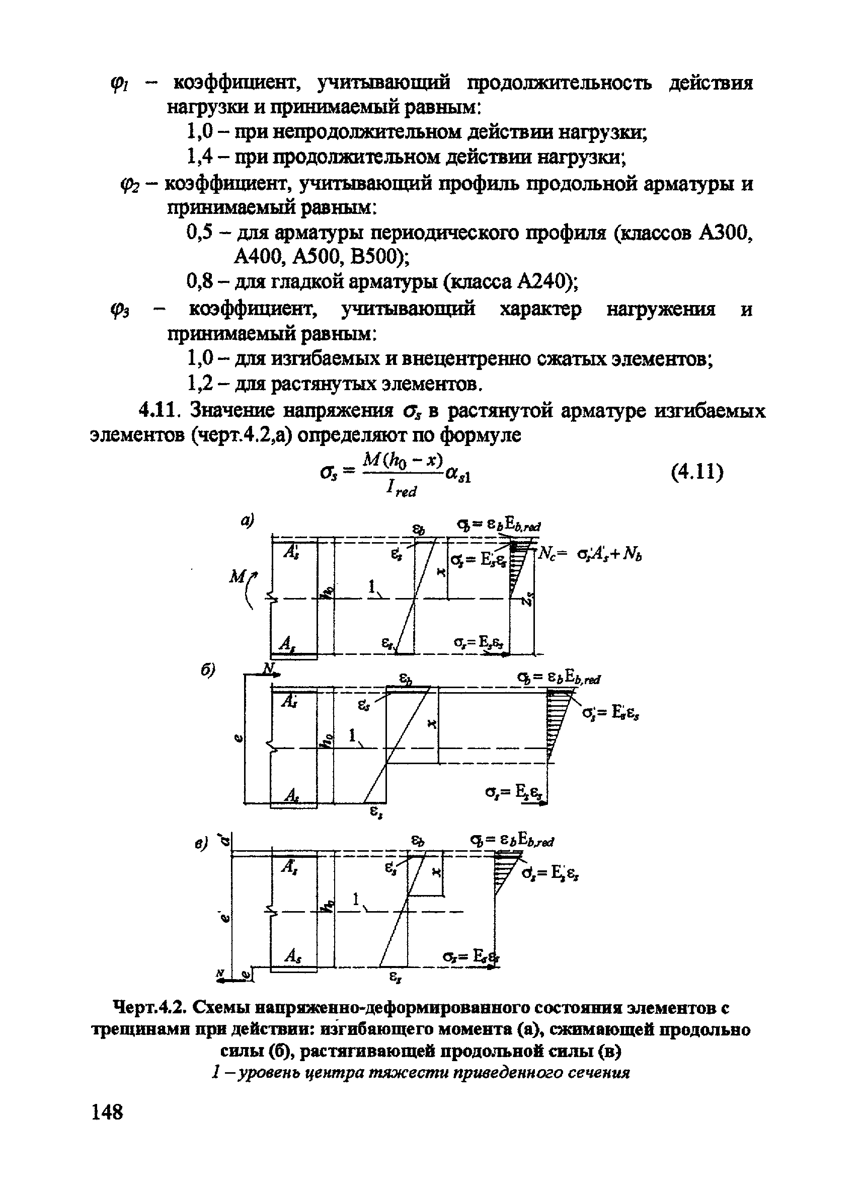 Пособие к СП 52-101-2003