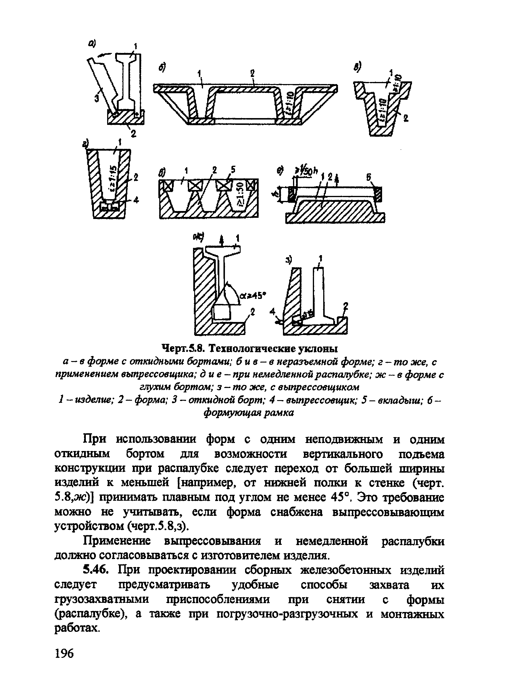 Пособие к СП 52-101-2003