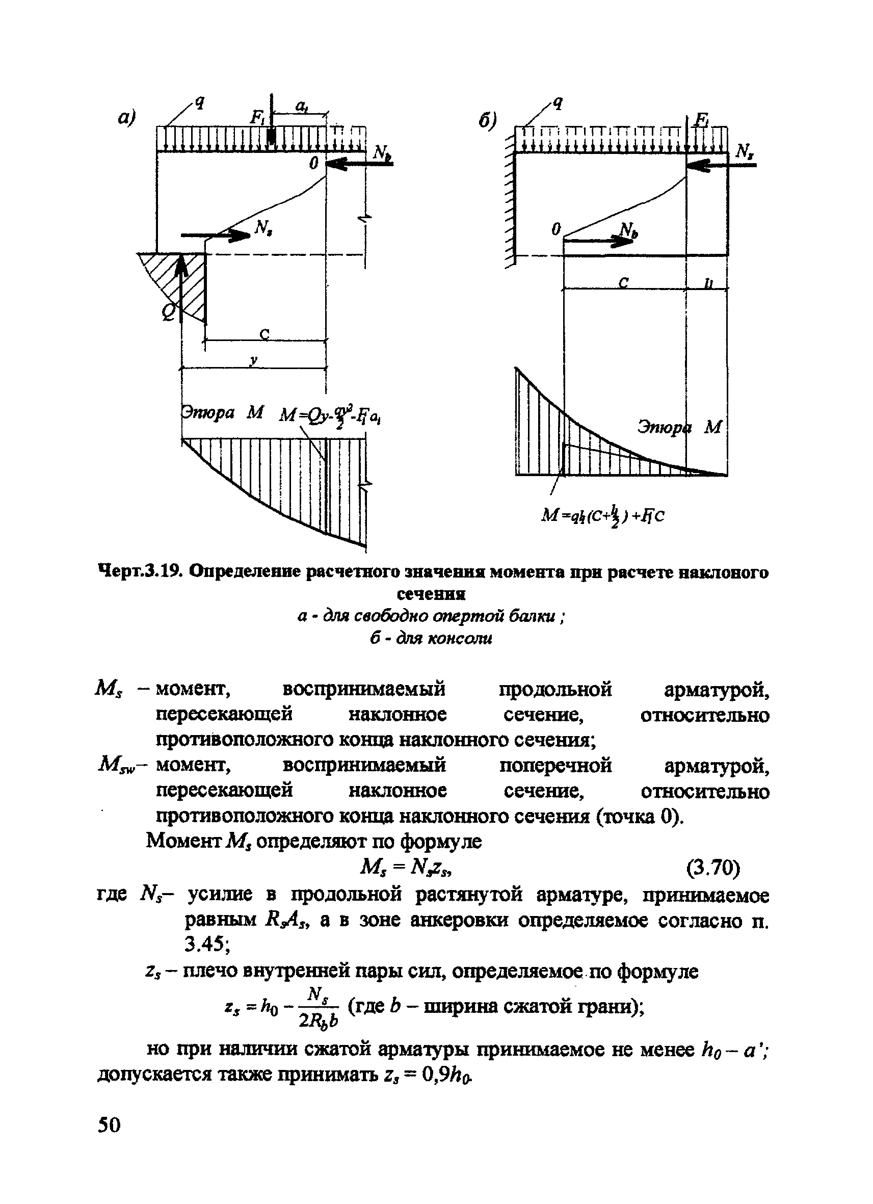 Пособие к СП 52-101-2003