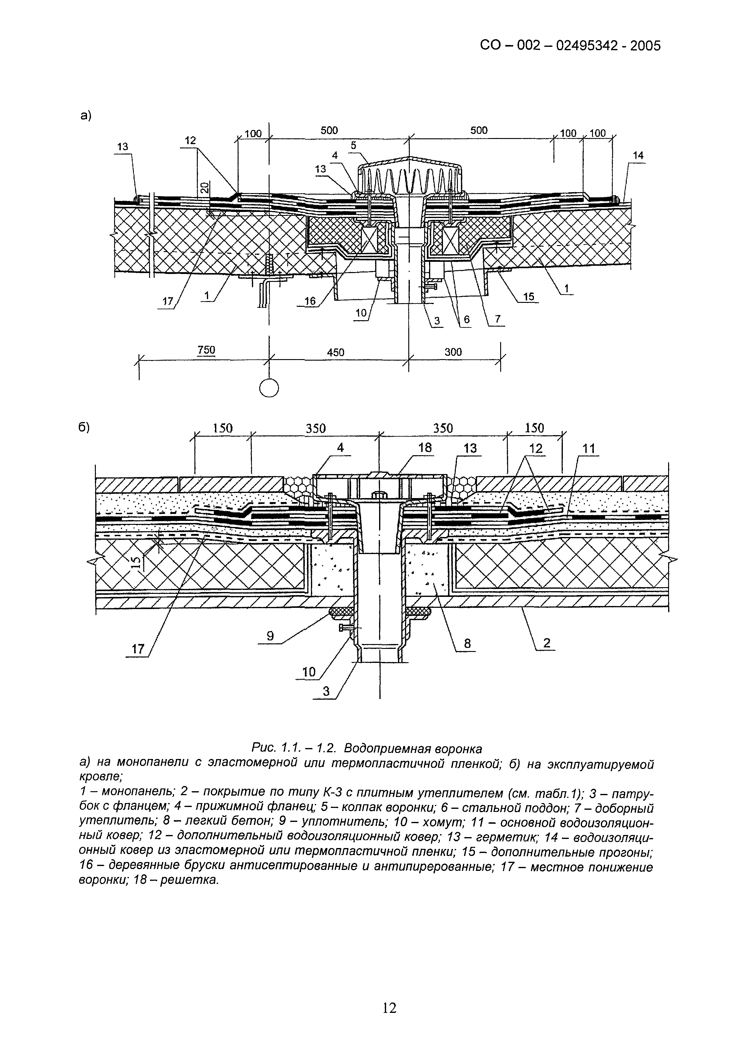 СО 002-02495342-2005