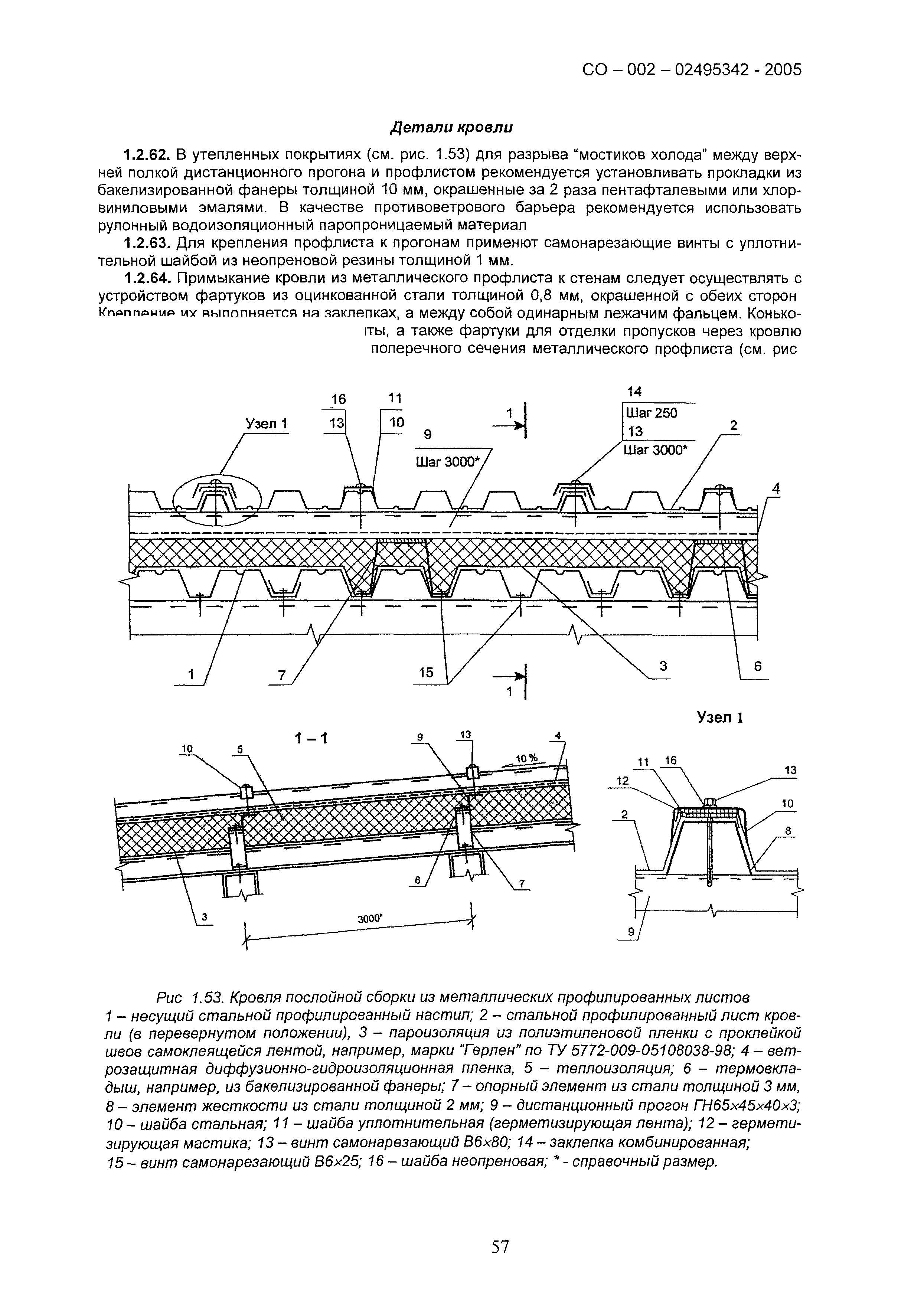 СО 002-02495342-2005