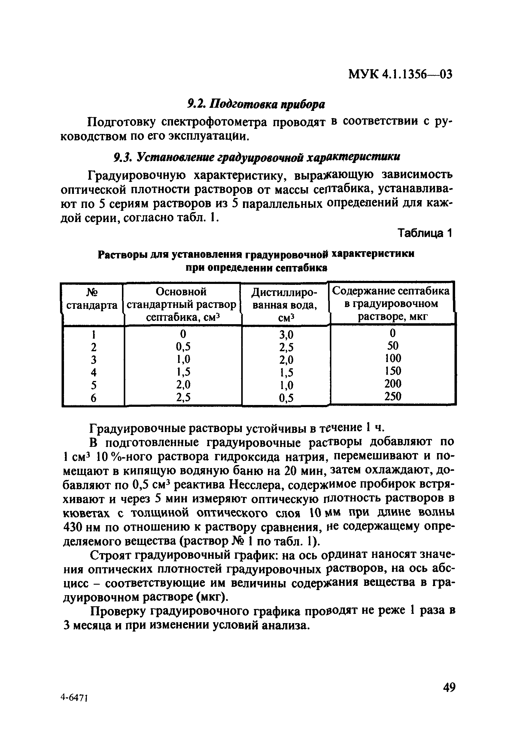 МУК 4.1.1356-03