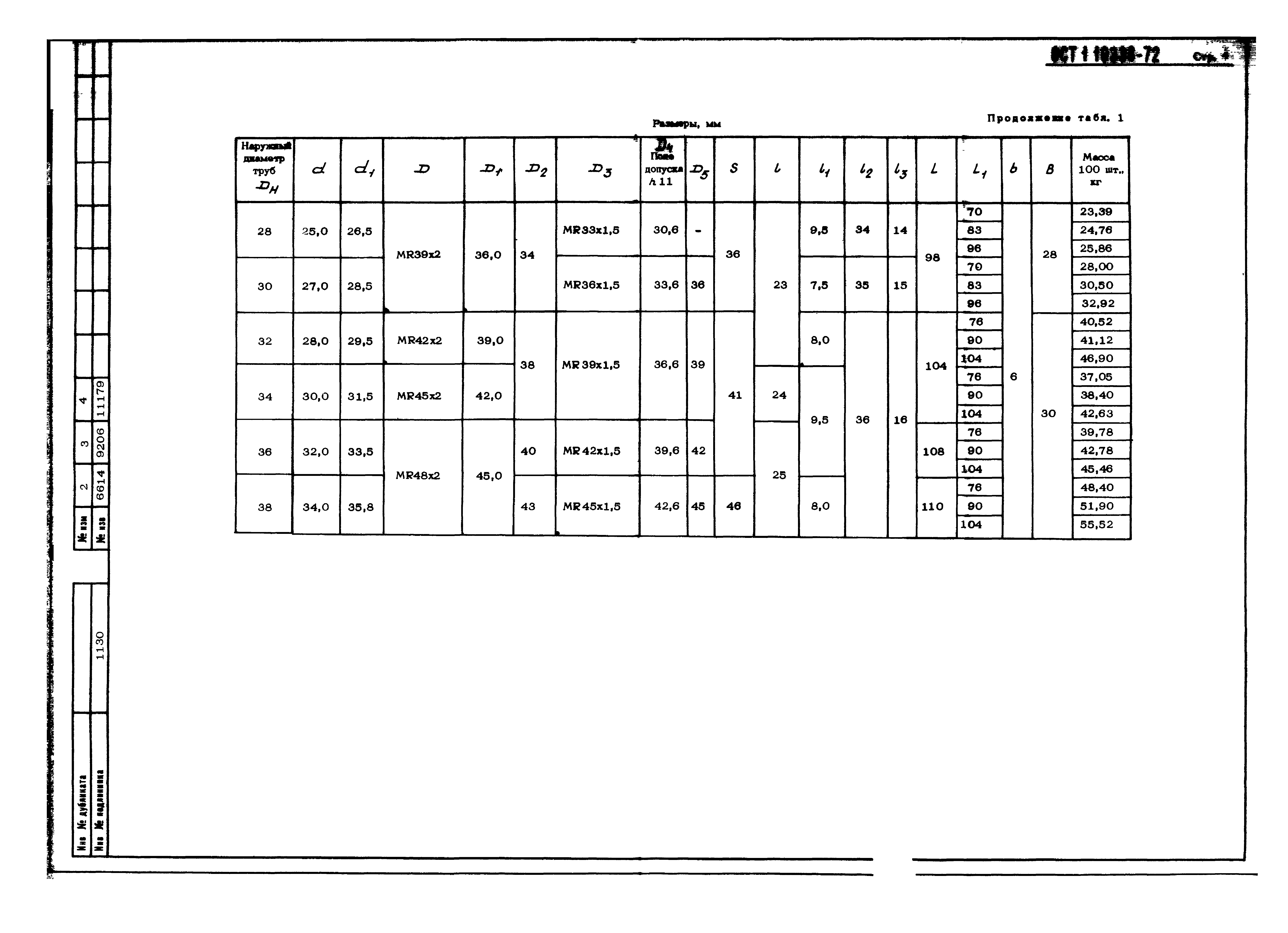 ОСТ 1 10338-72