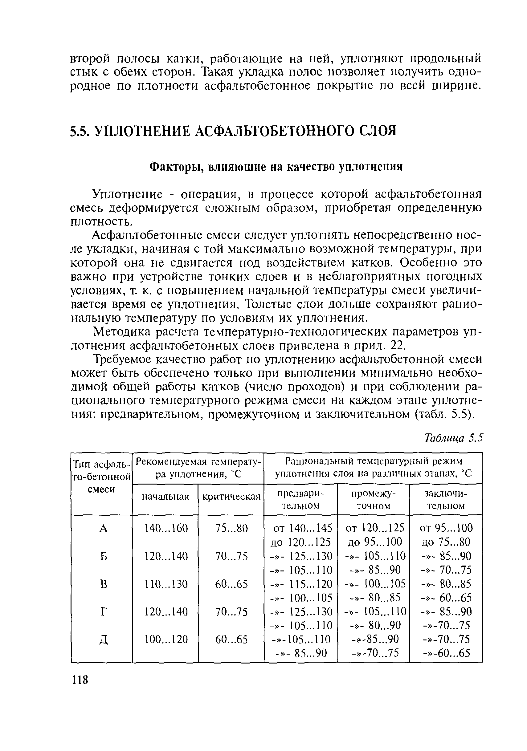 Методические рекомендации 