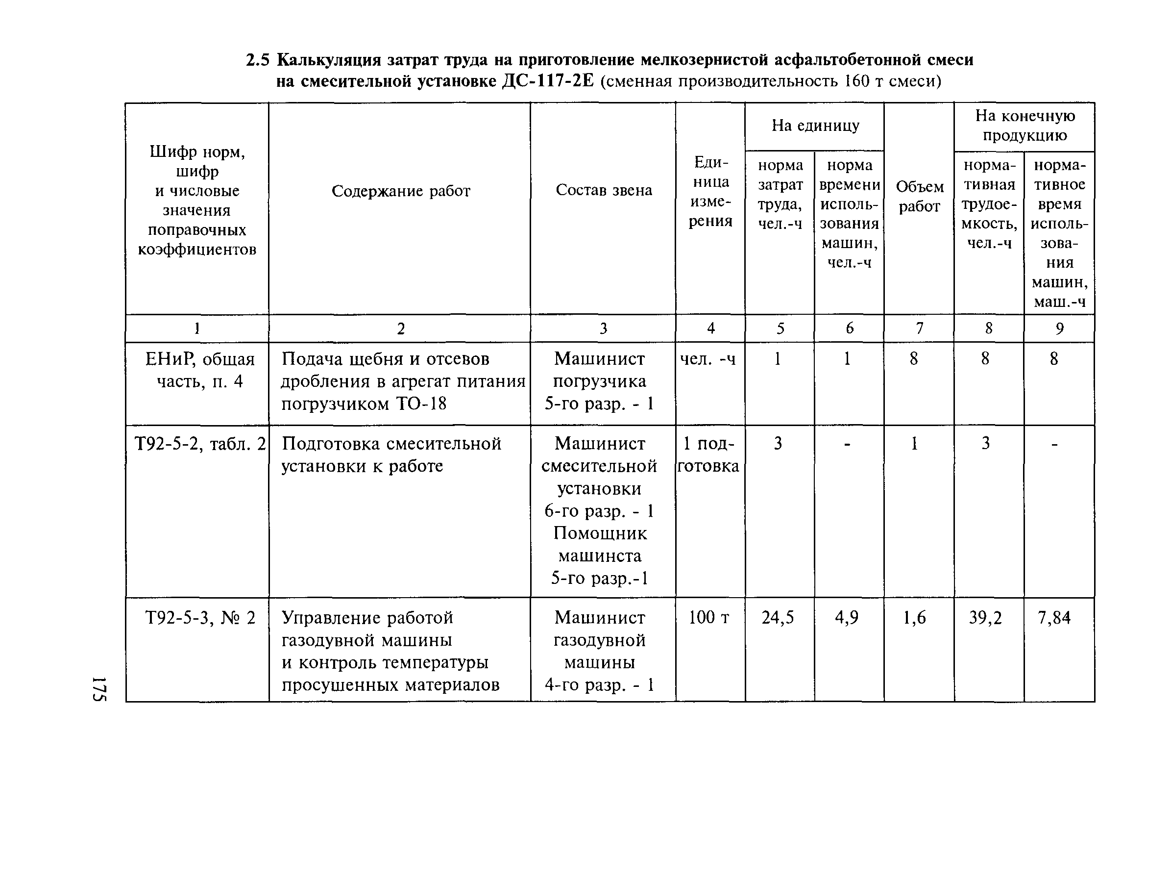 Методические рекомендации 