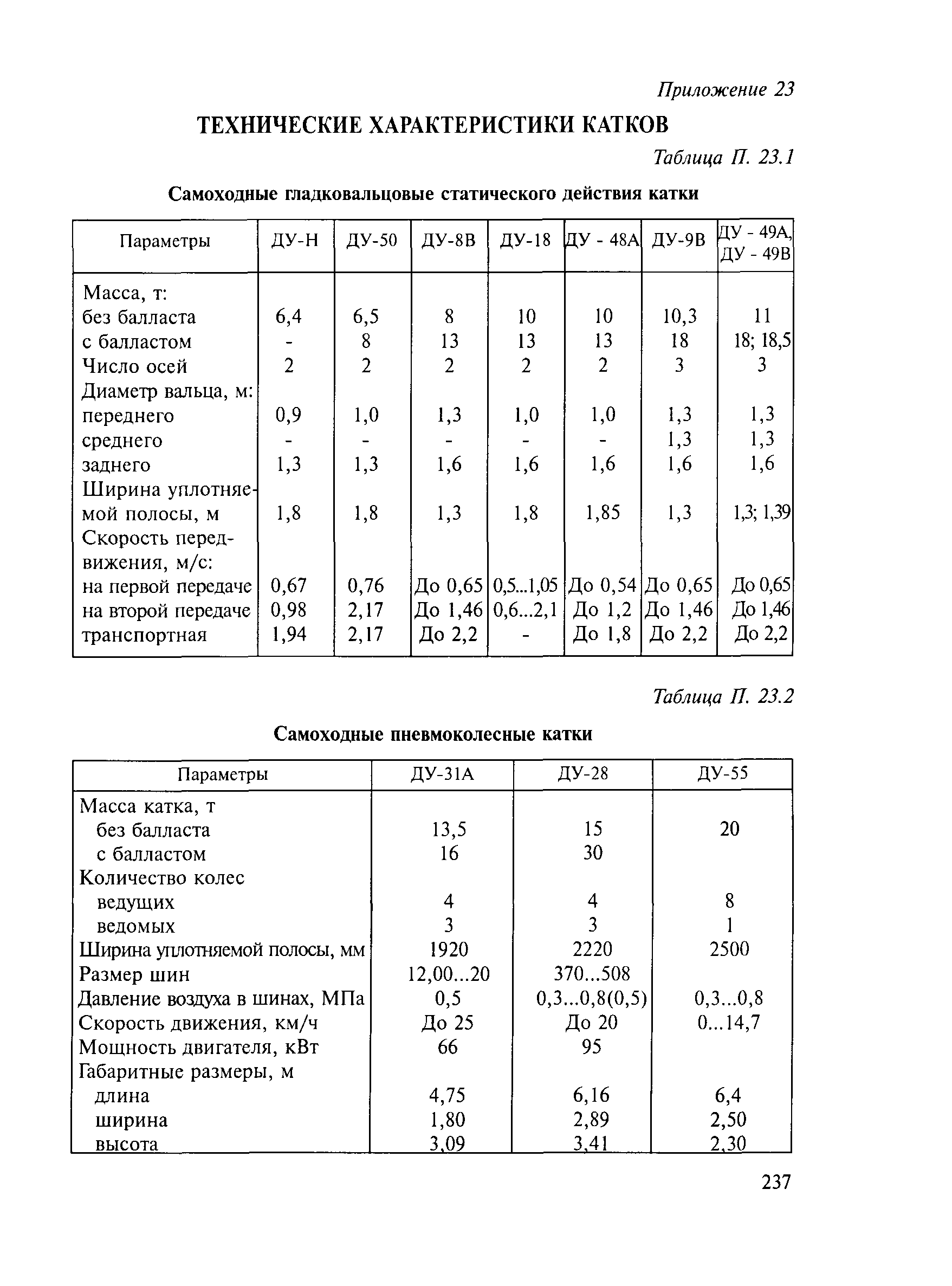 Методические рекомендации 