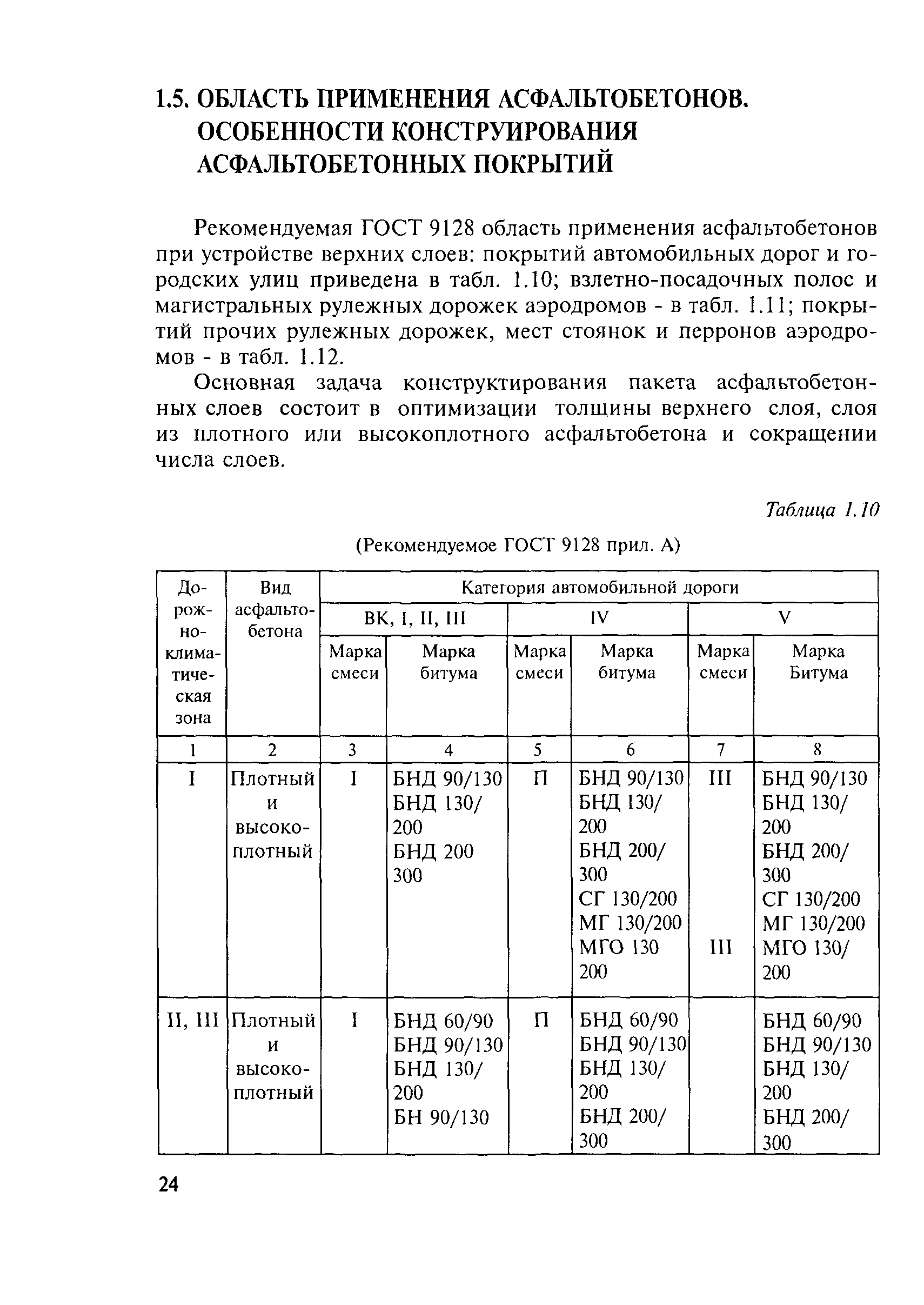 Методические рекомендации 