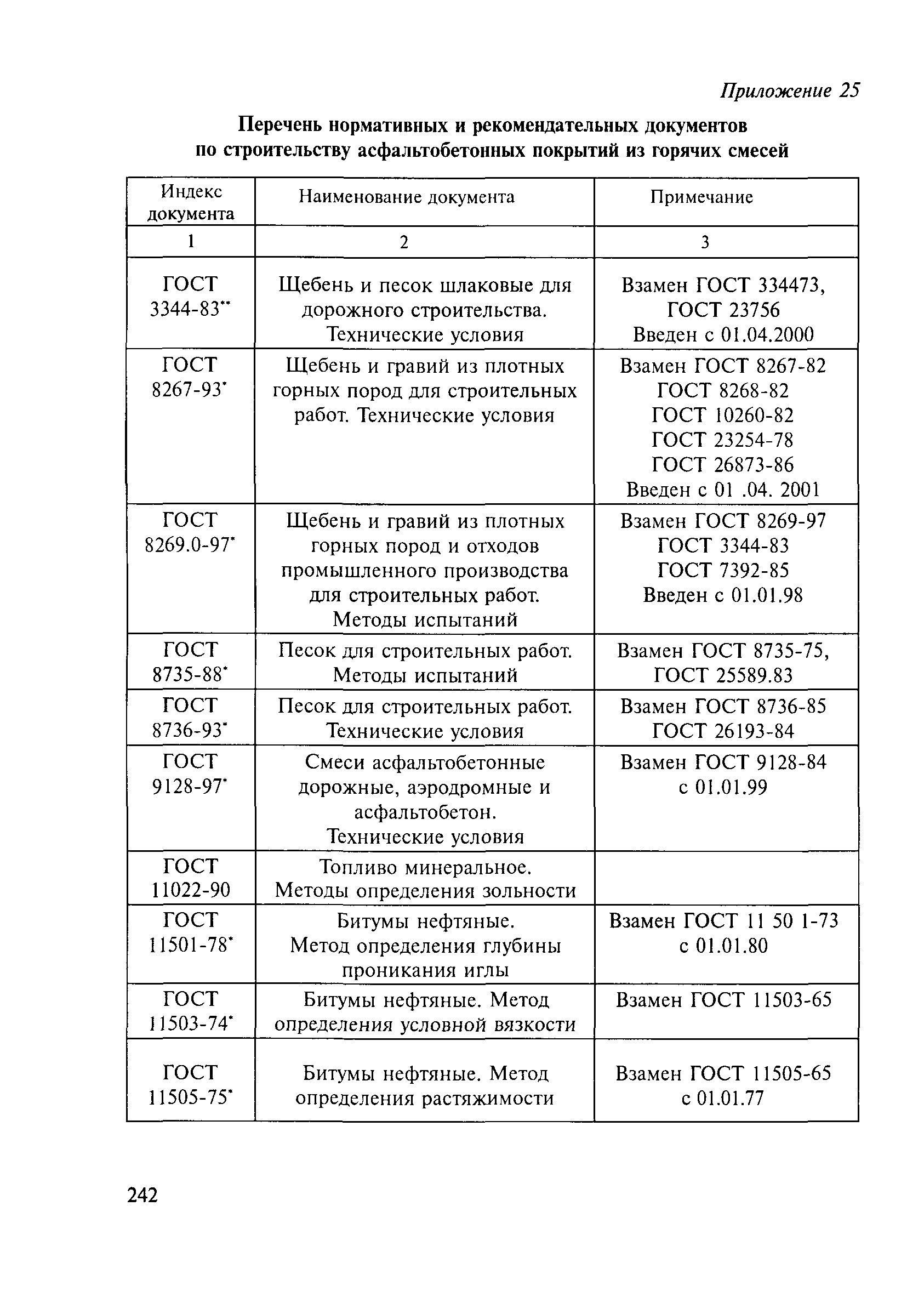 Методические рекомендации 