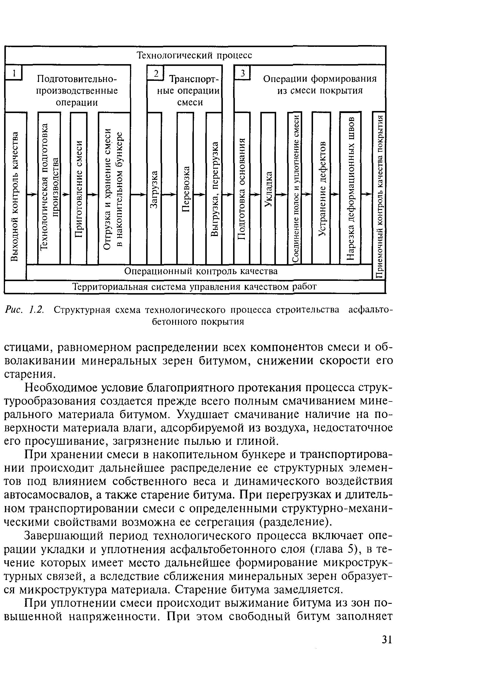 Методические рекомендации 