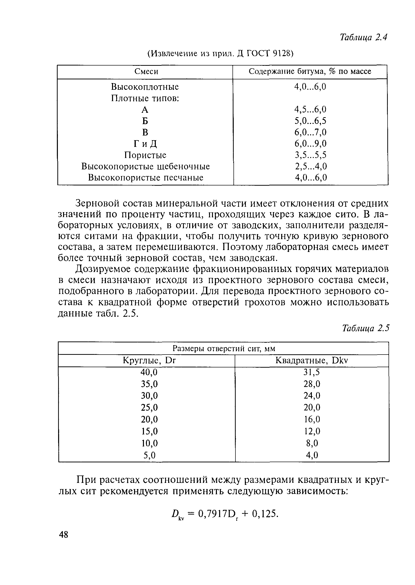 Методические рекомендации 