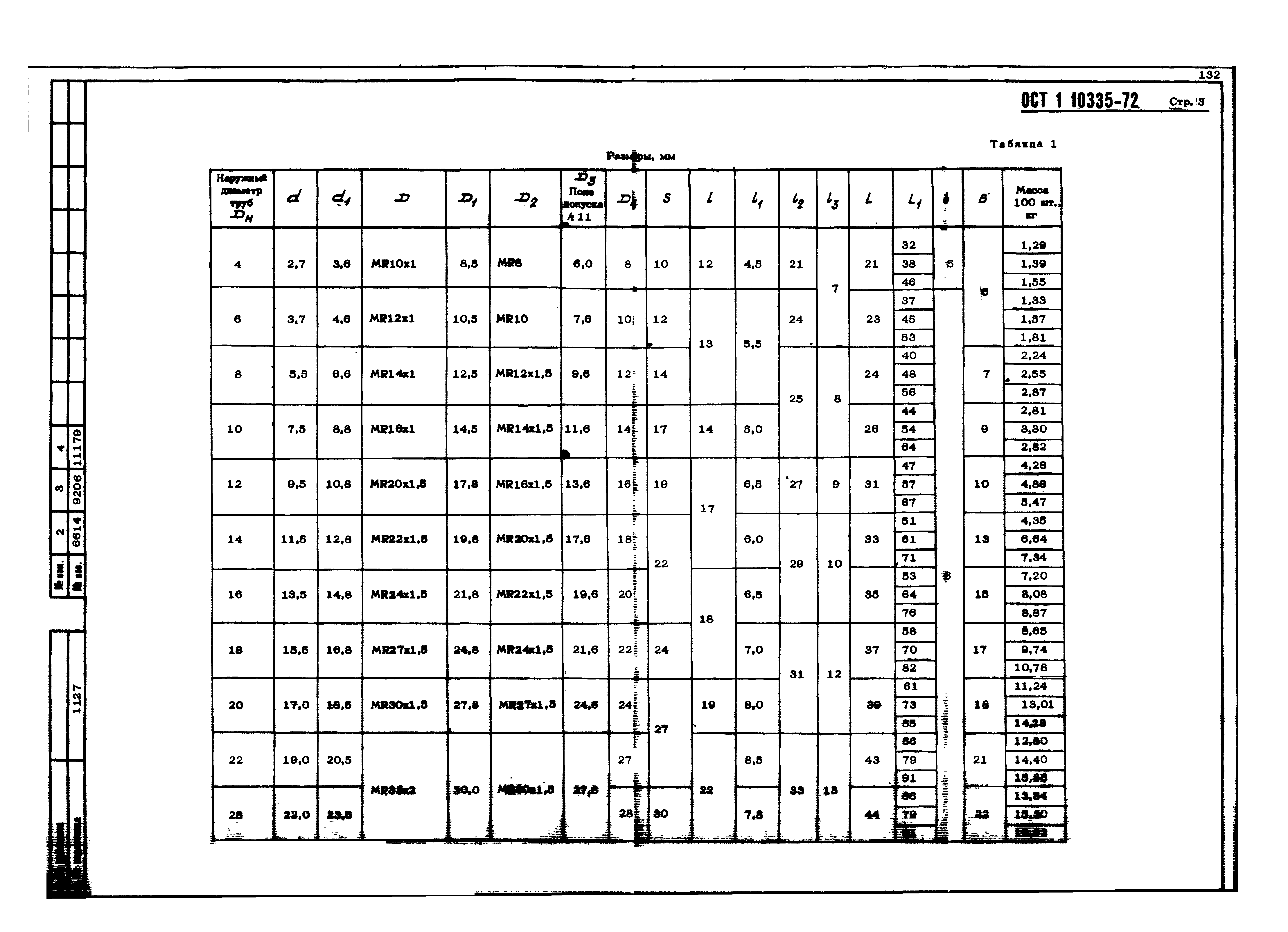 ОСТ 1 10335-72