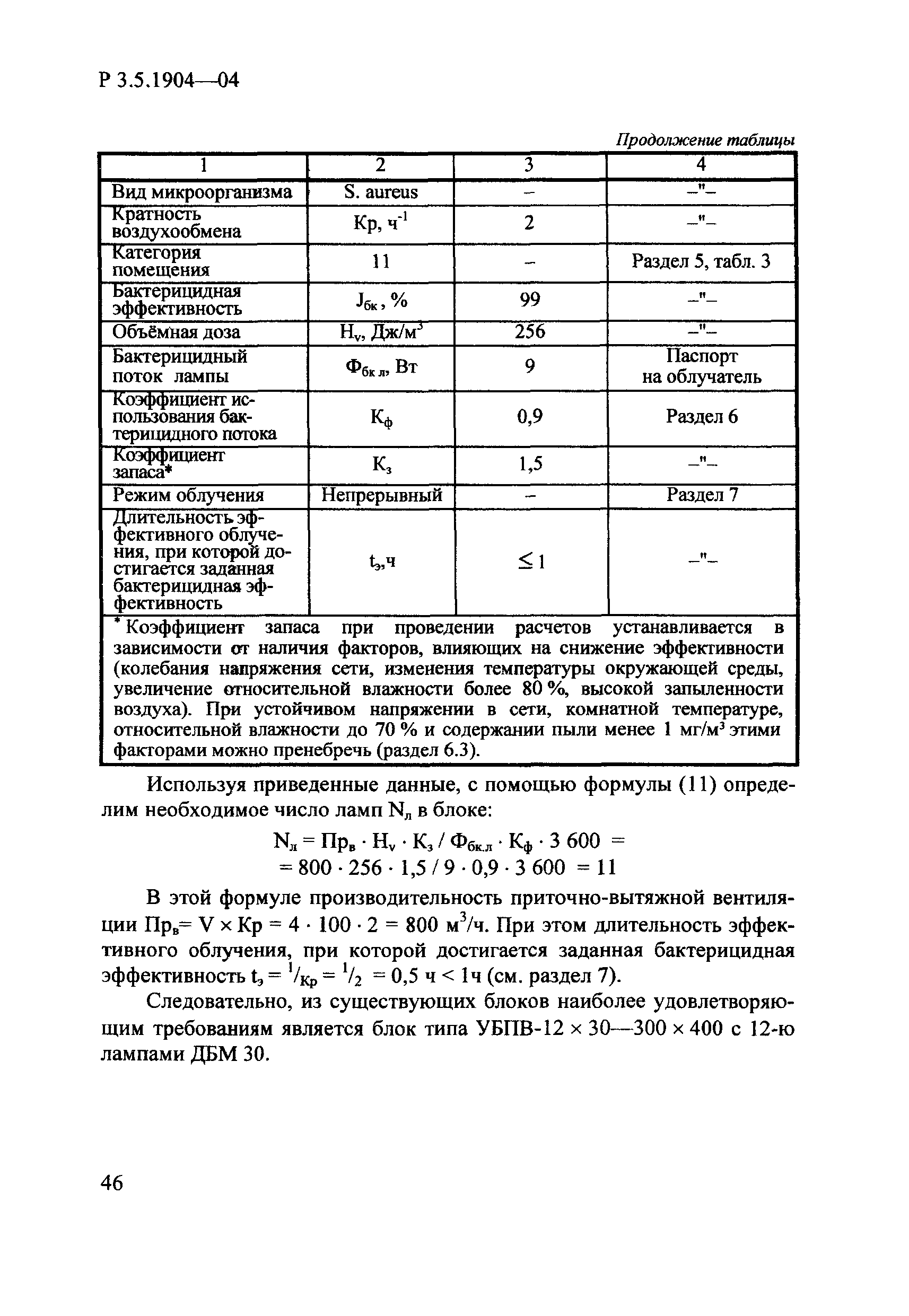 Руководство Р 3.5.1904-04