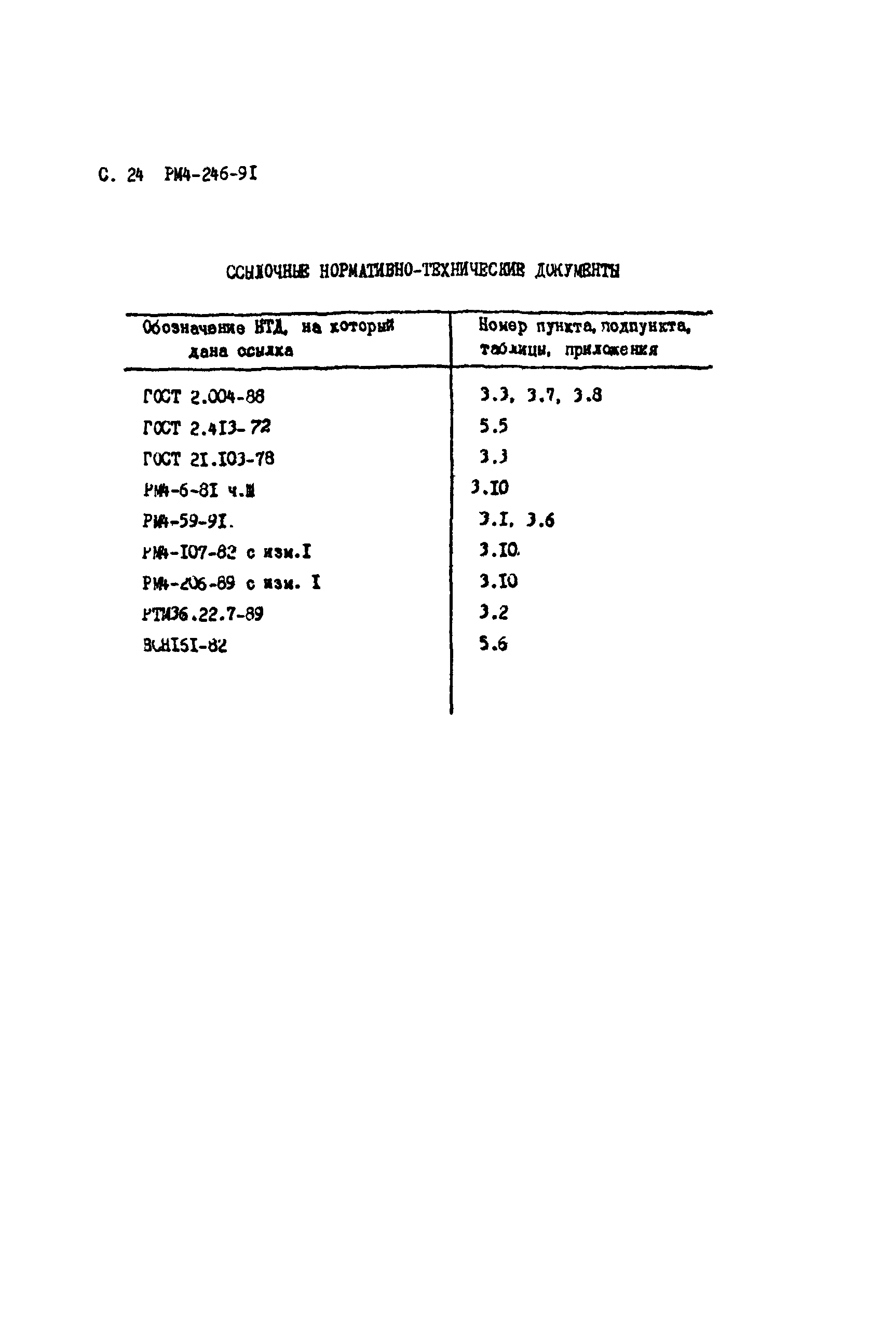 РМ 4-246-91