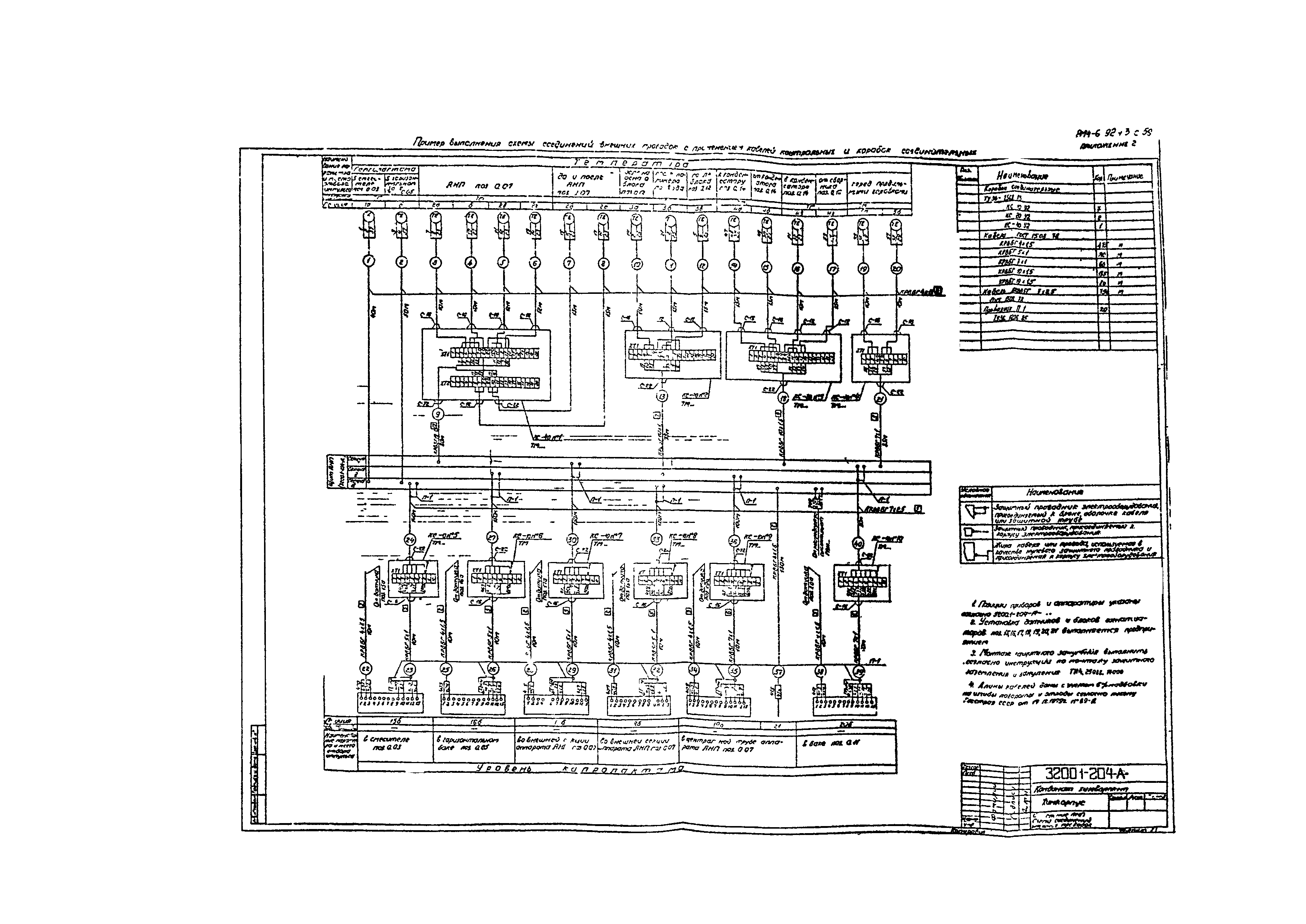 РМ 4-6-92