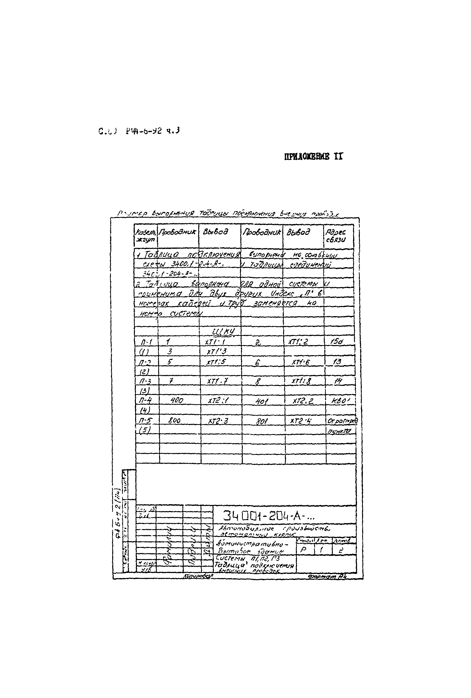 РМ 4-6-92