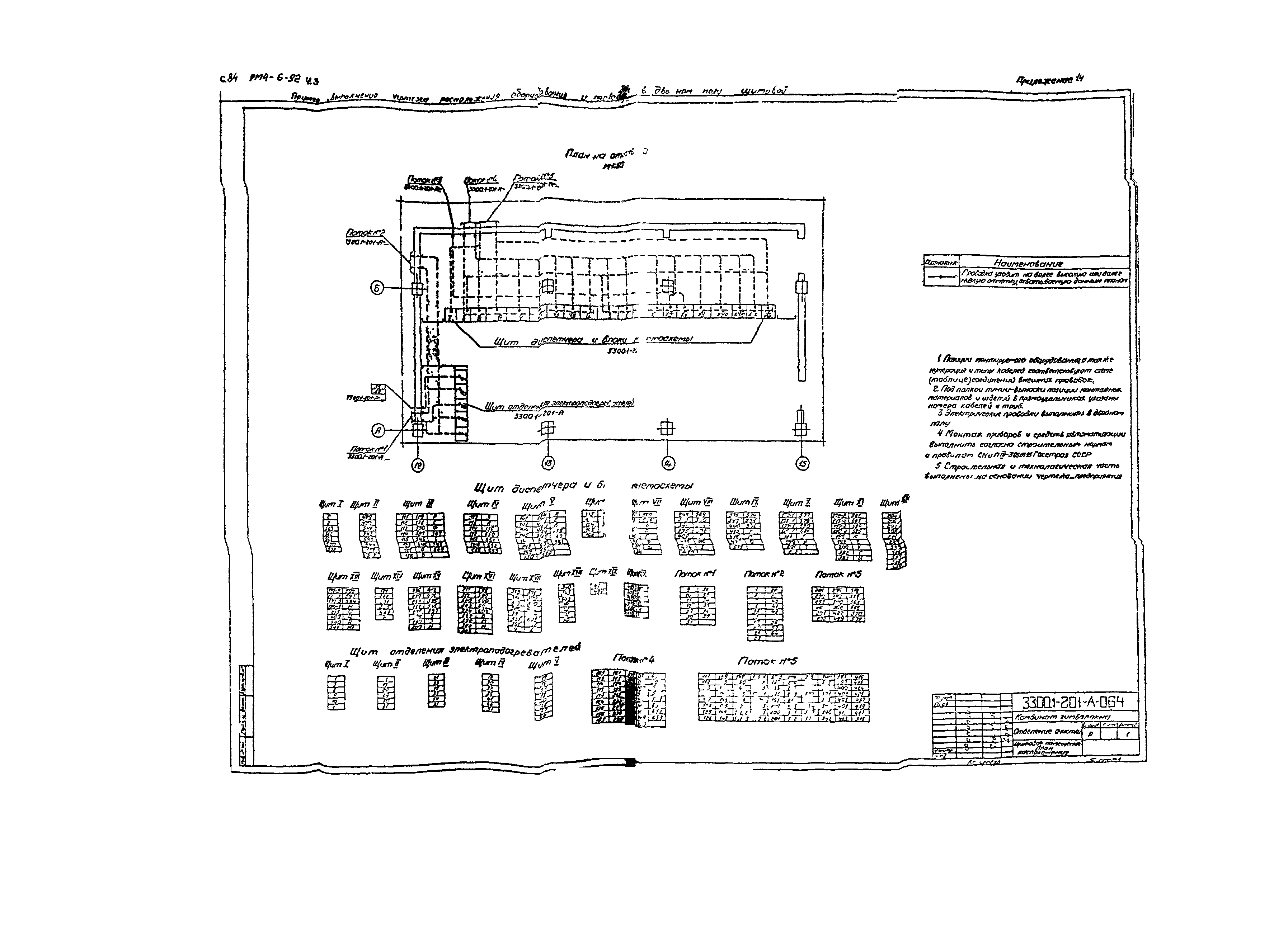 РМ 4-6-92