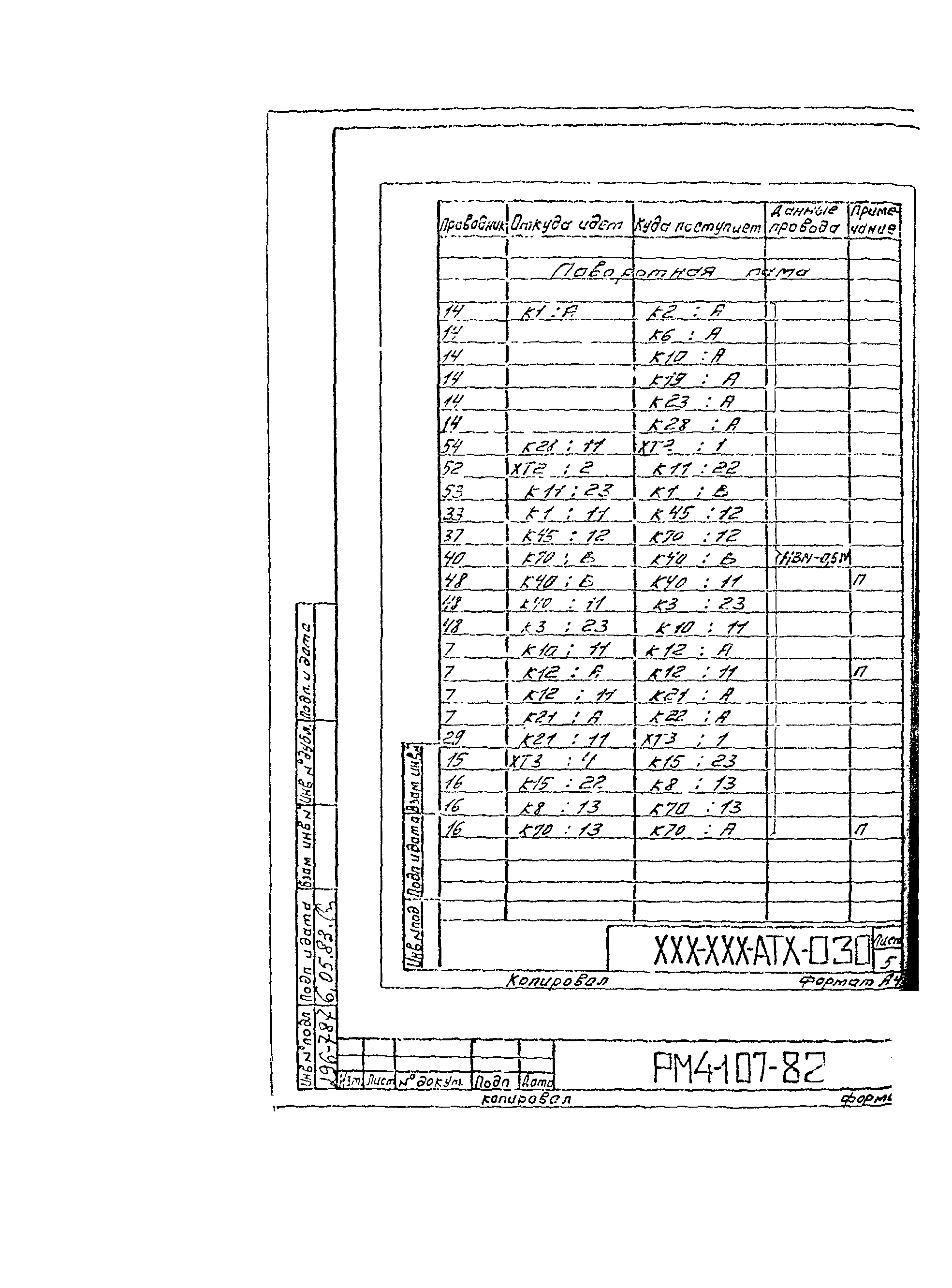 РМ 4-107-82