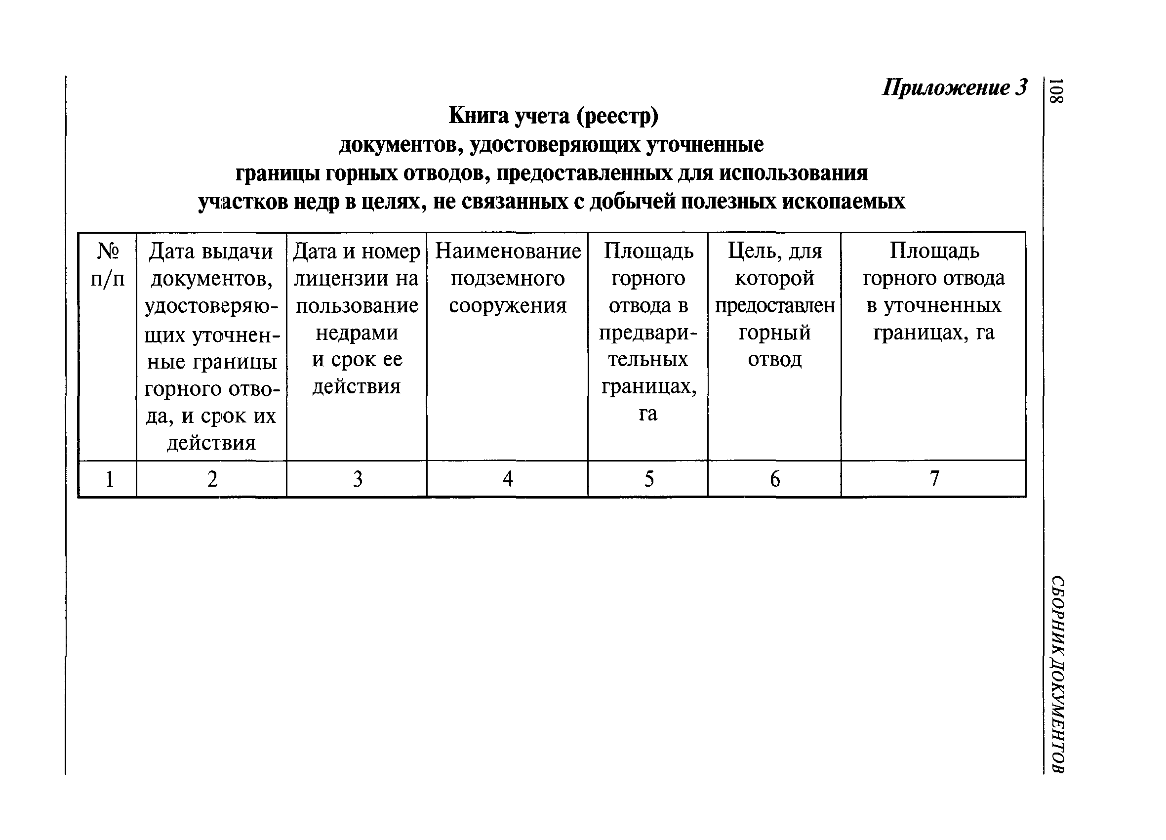 РД 07-283-99