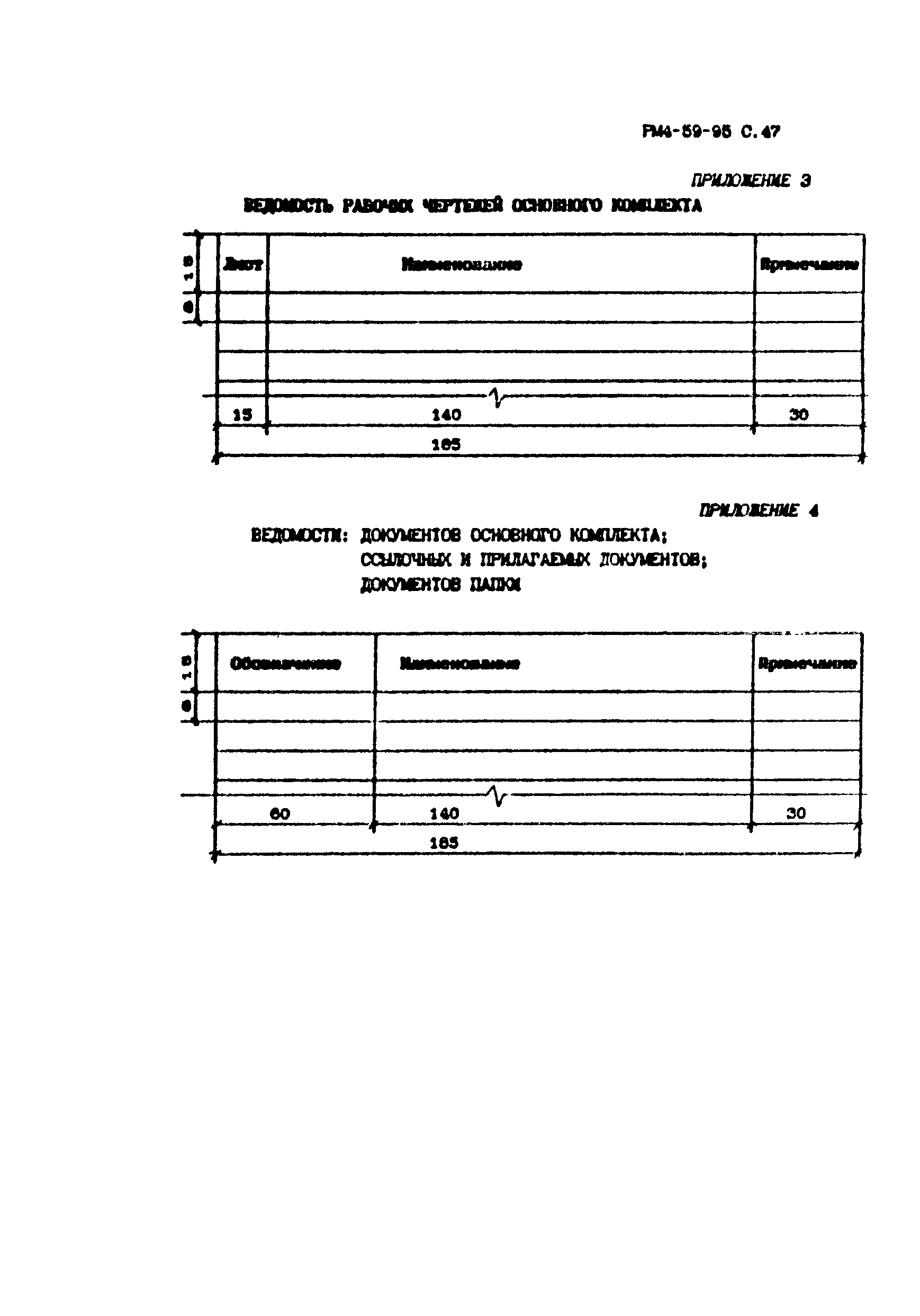 РМ 4-59-95