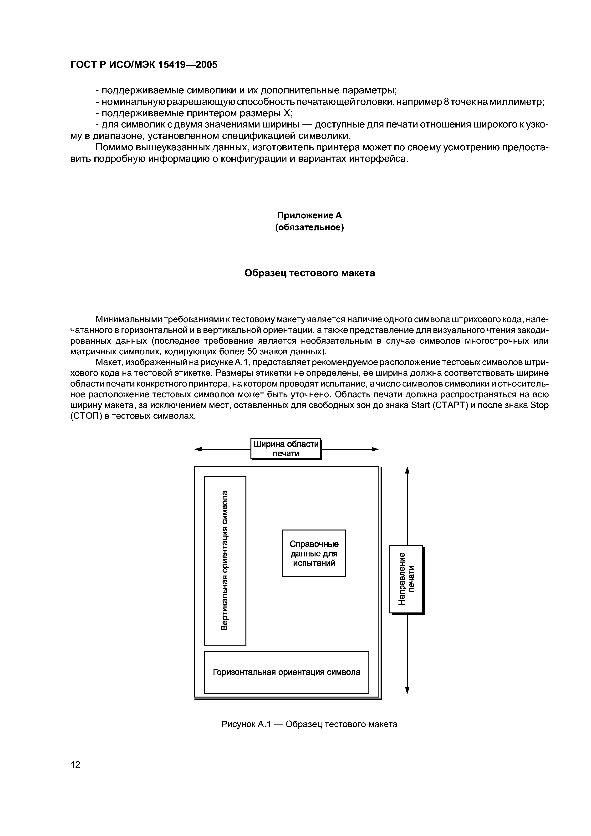 ГОСТ Р ИСО/МЭК 15419-2005