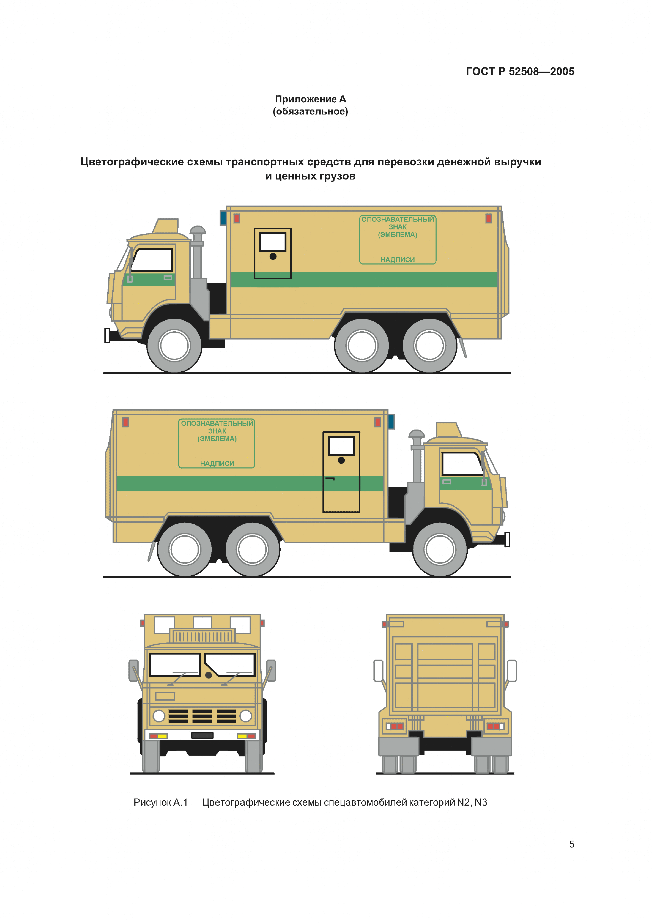 ГОСТ Р 52508-2005