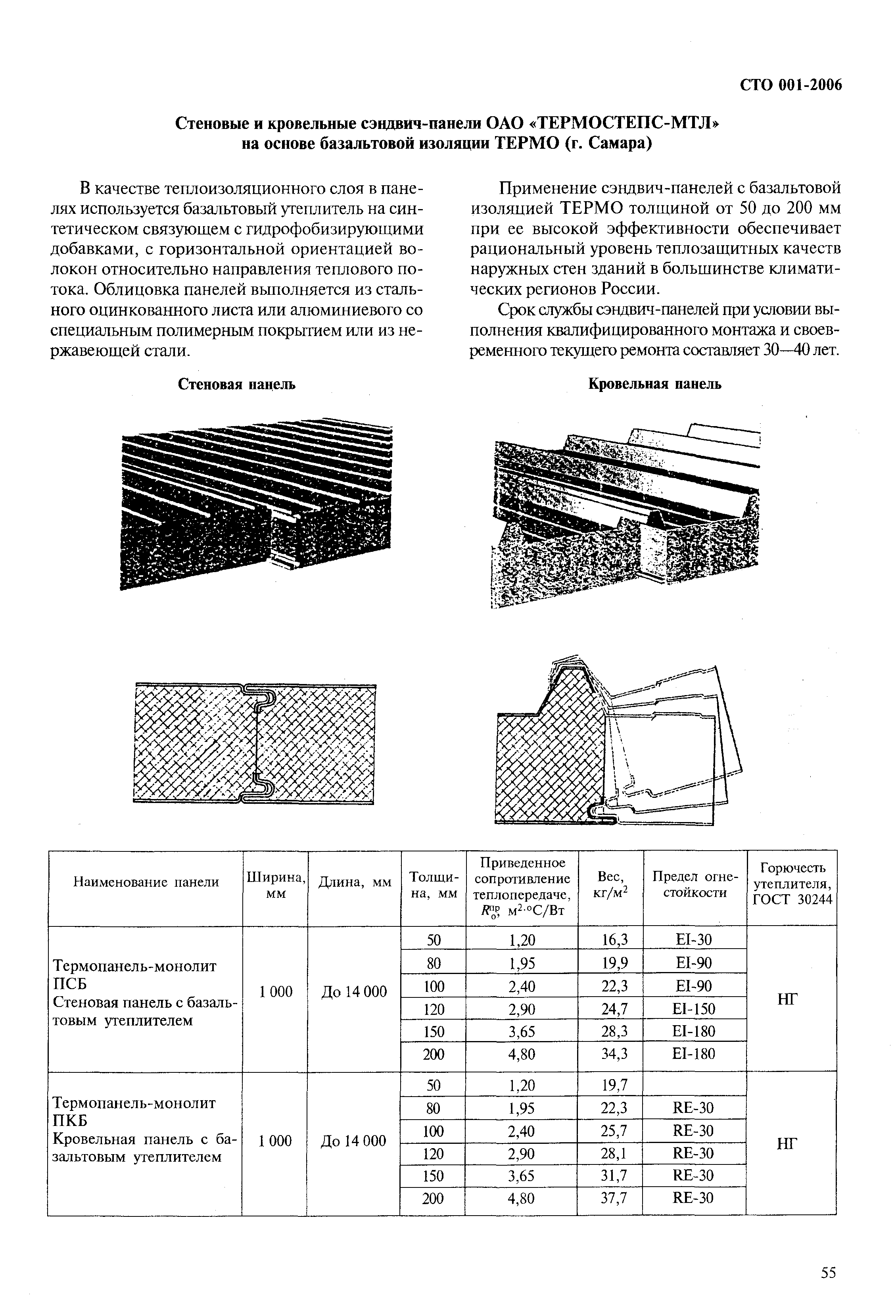 СТО 00044807-001-2006