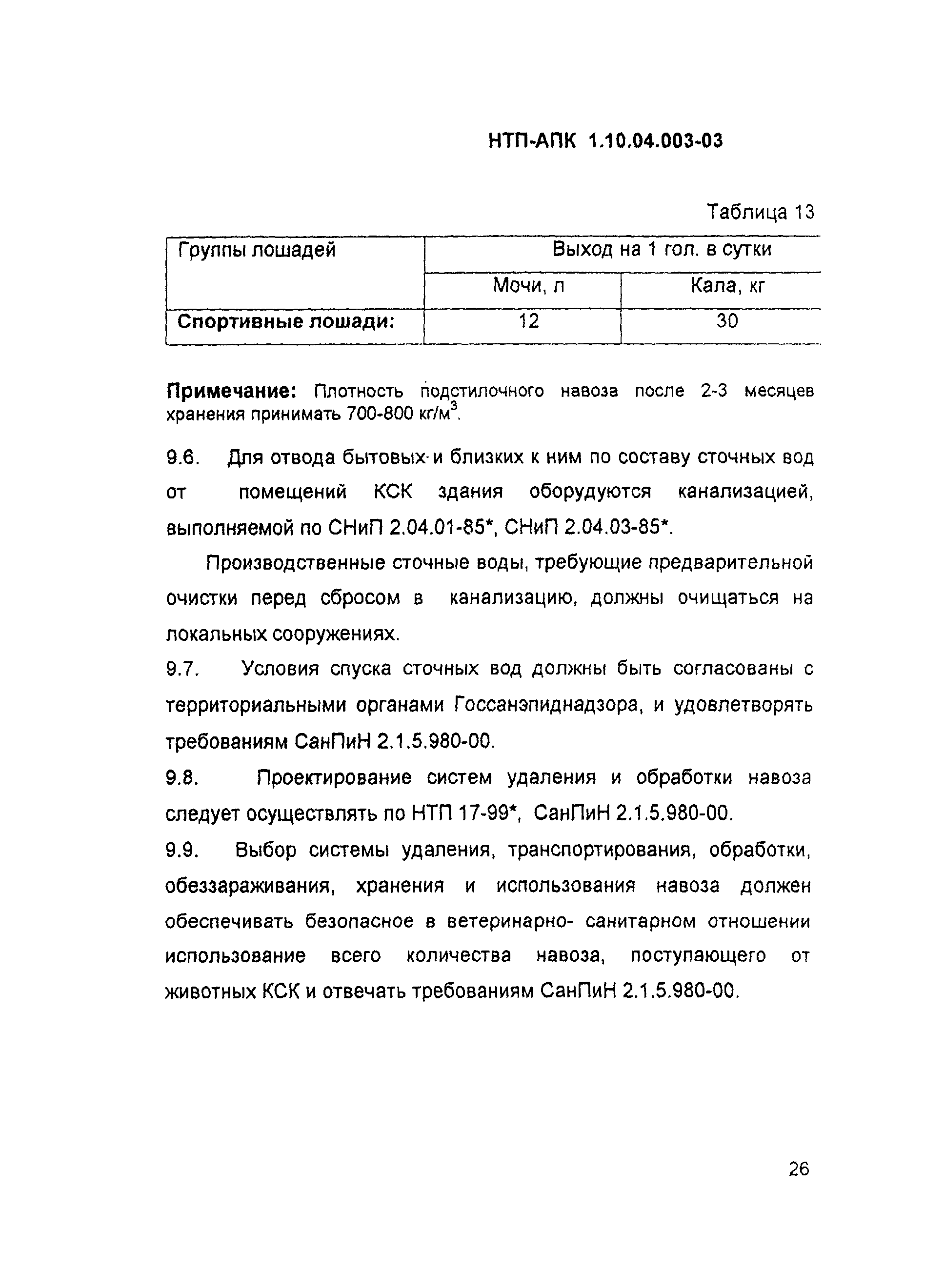 НТП-АПК 1.10.04.003-03