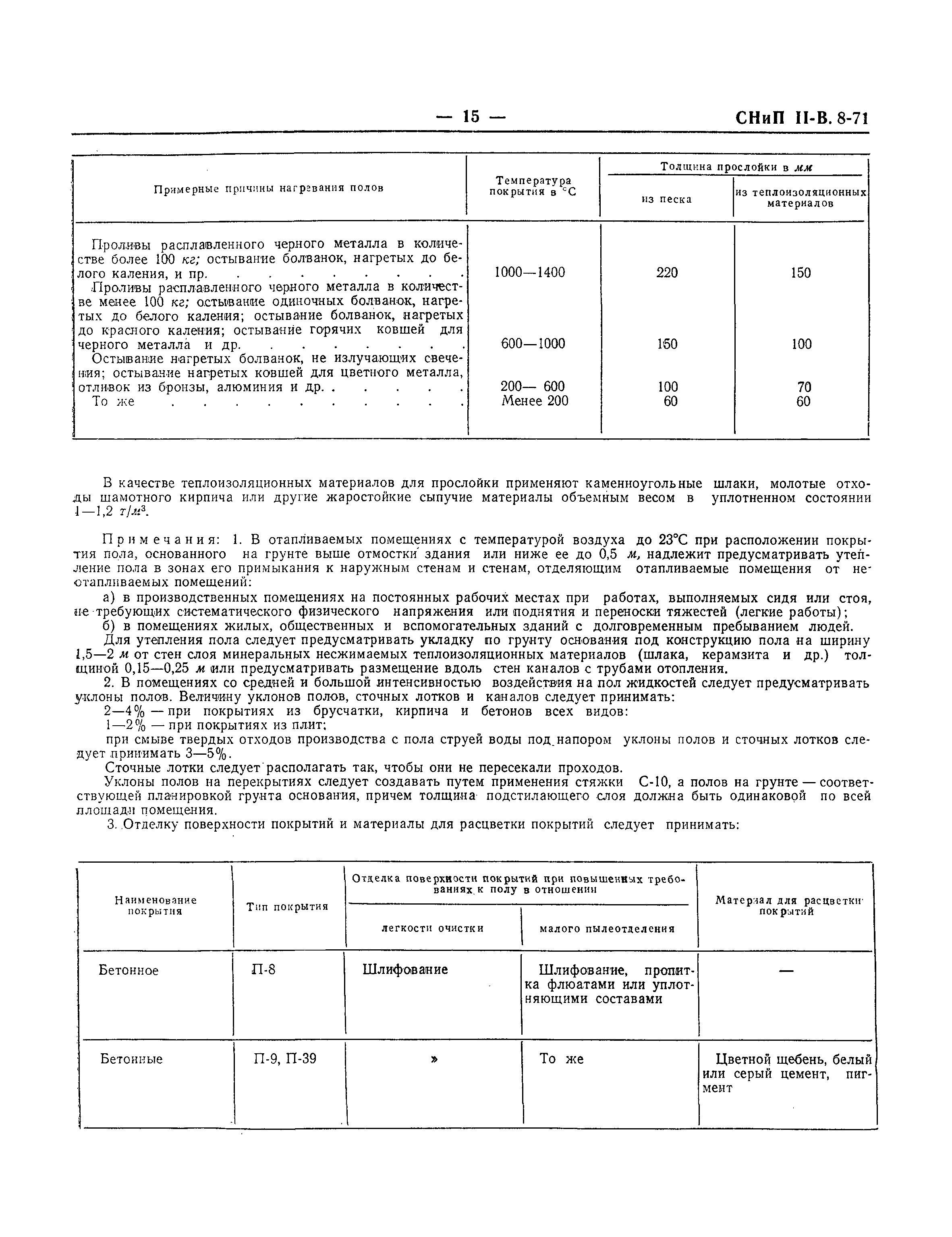 СНиП II-В.8-71