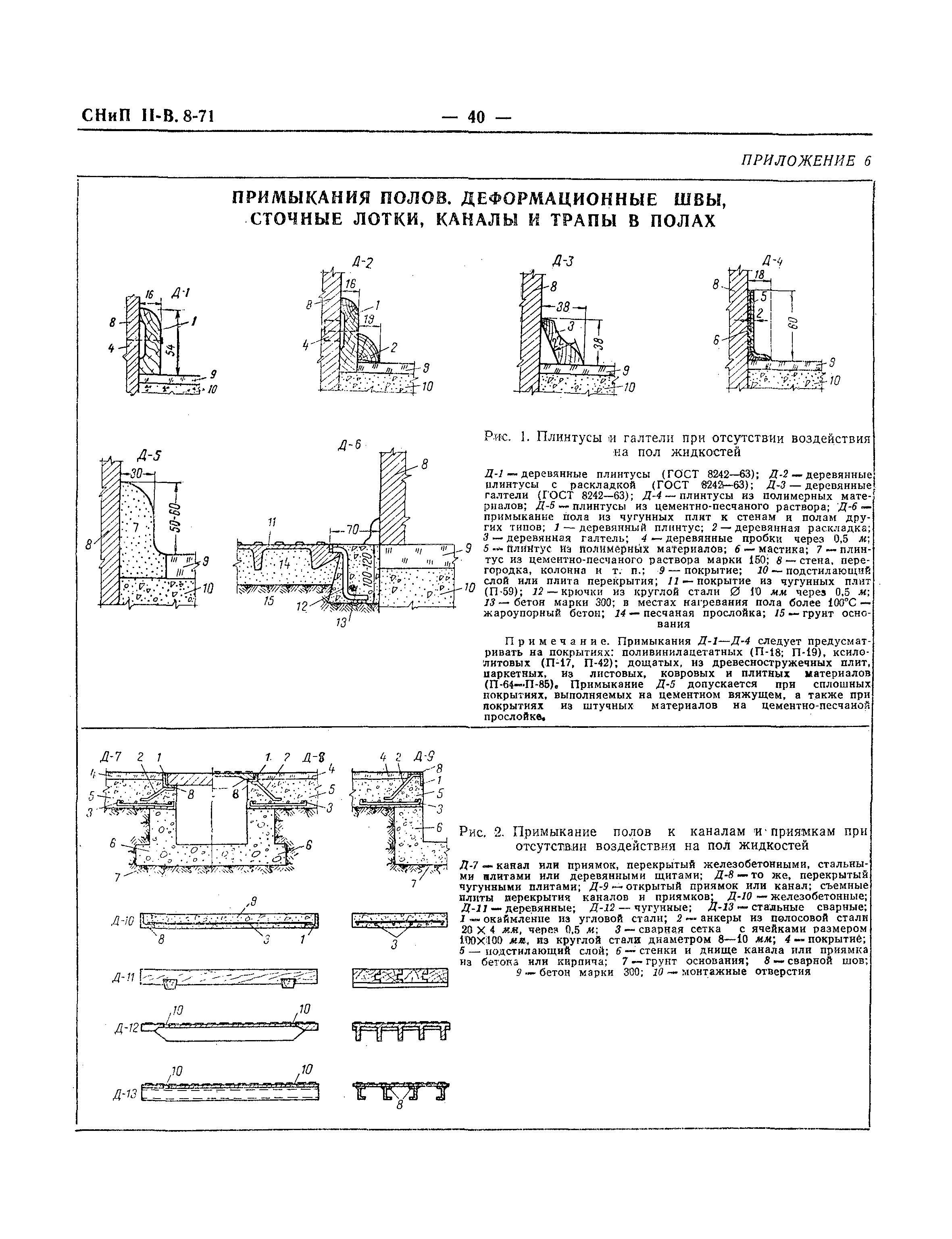 СНиП II-В.8-71