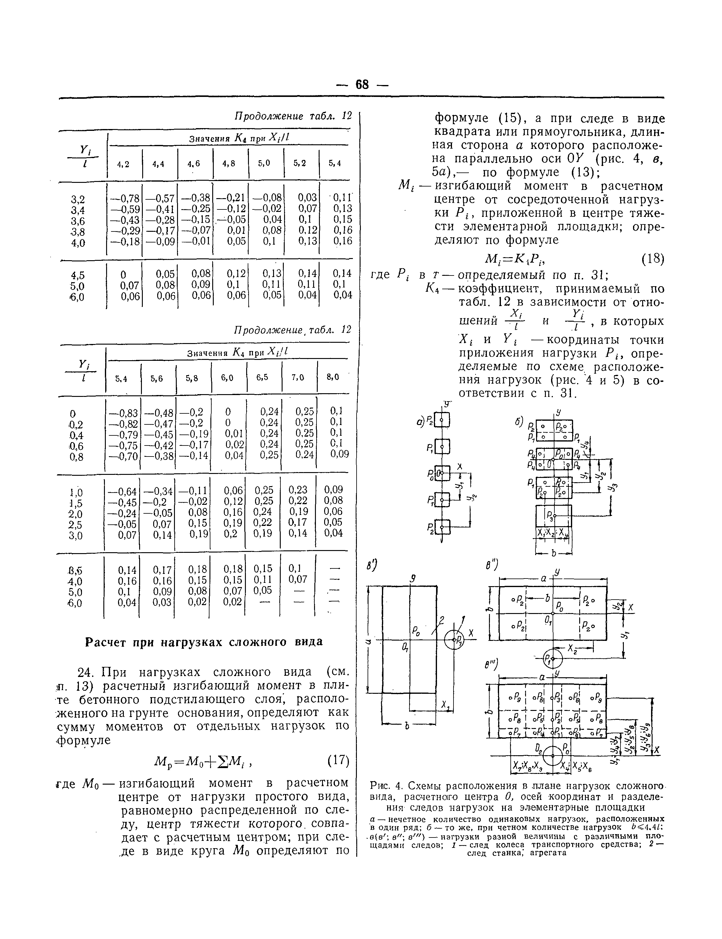 СНиП II-В.8-71