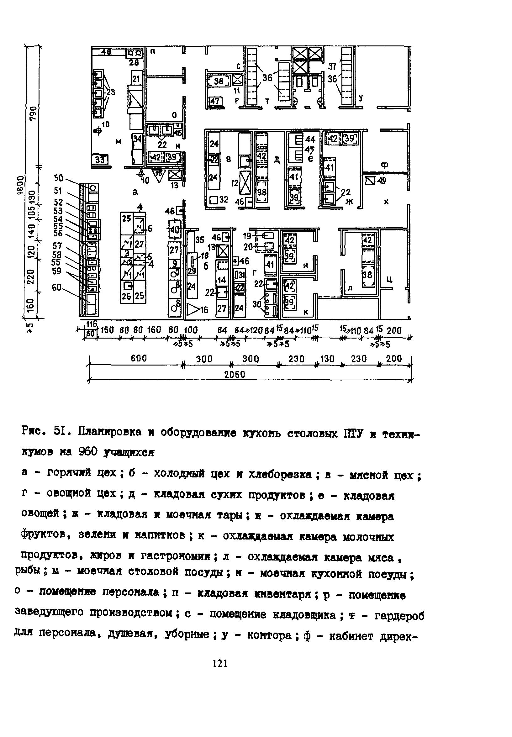 Пособие к СНиП 2.08.02-89