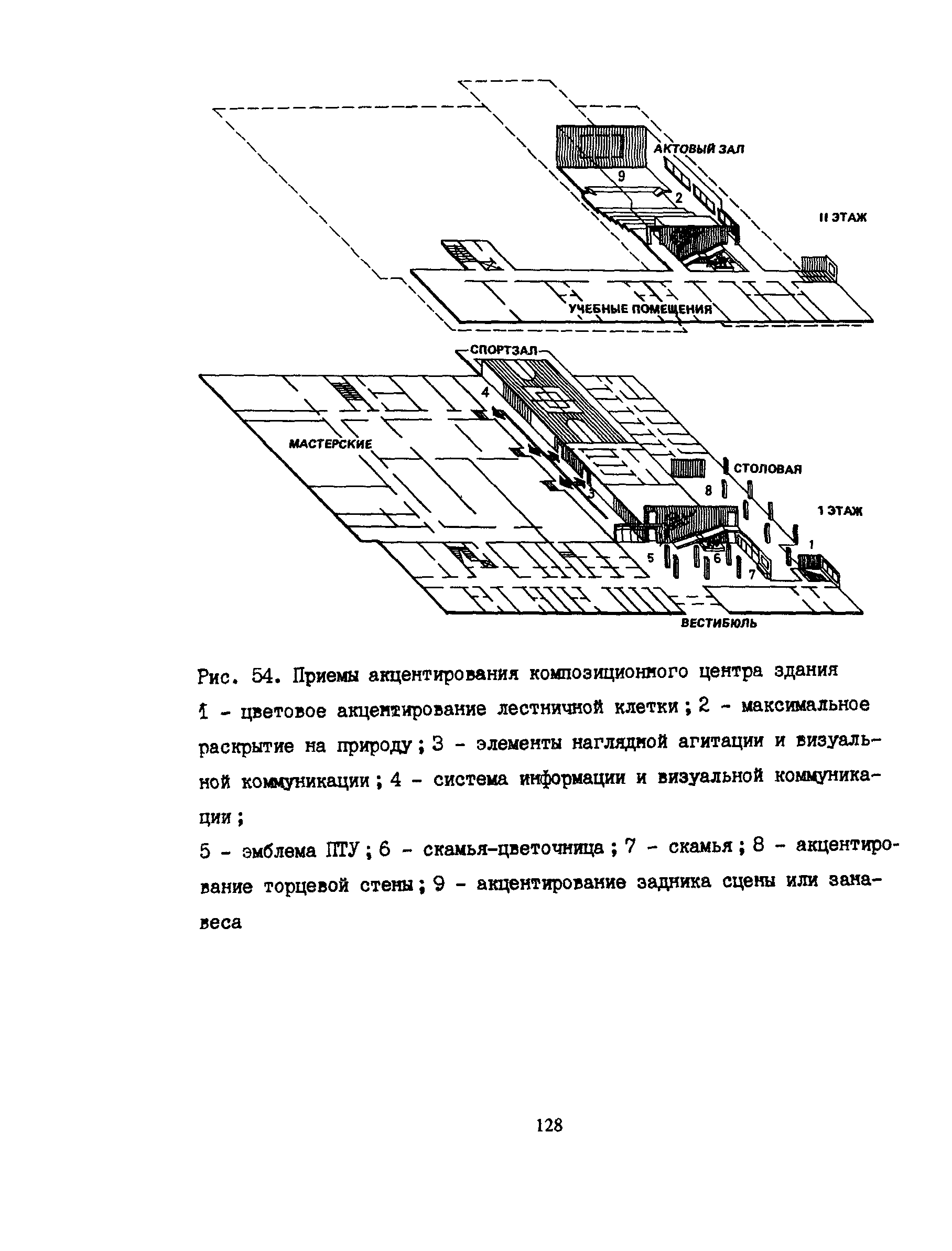 Пособие к СНиП 2.08.02-89