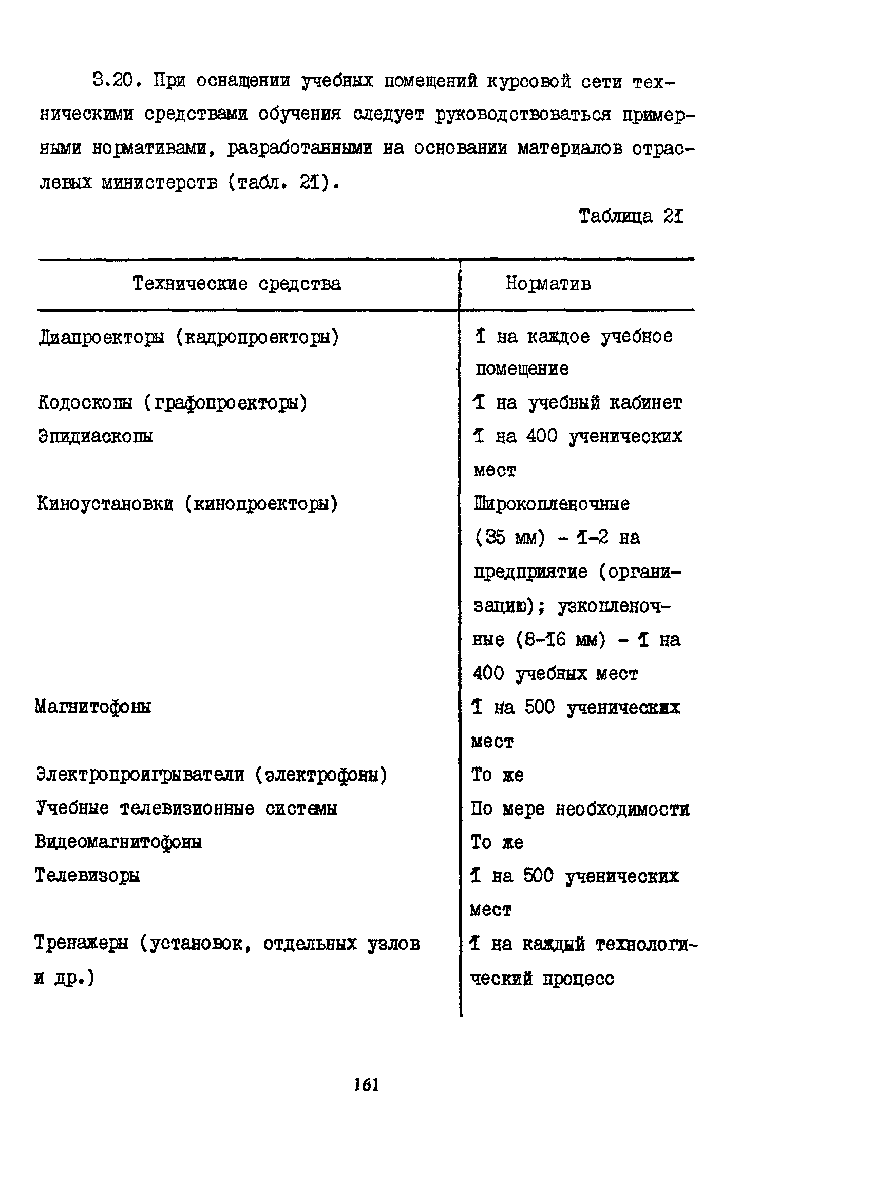 Пособие к СНиП 2.08.02-89