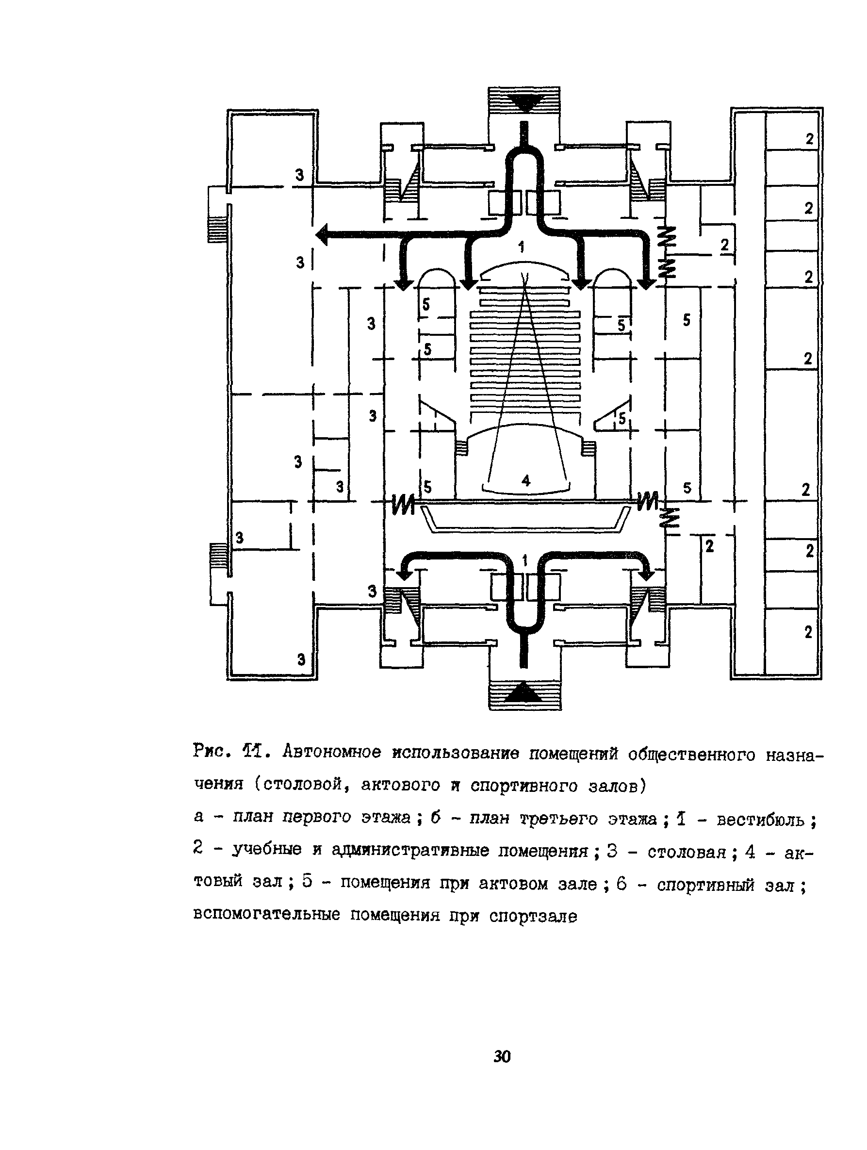 Пособие к СНиП 2.08.02-89