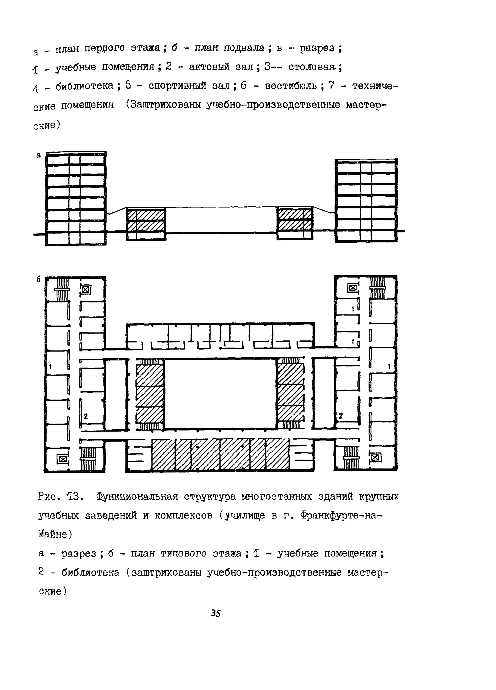 Пособие к СНиП 2.08.02-89