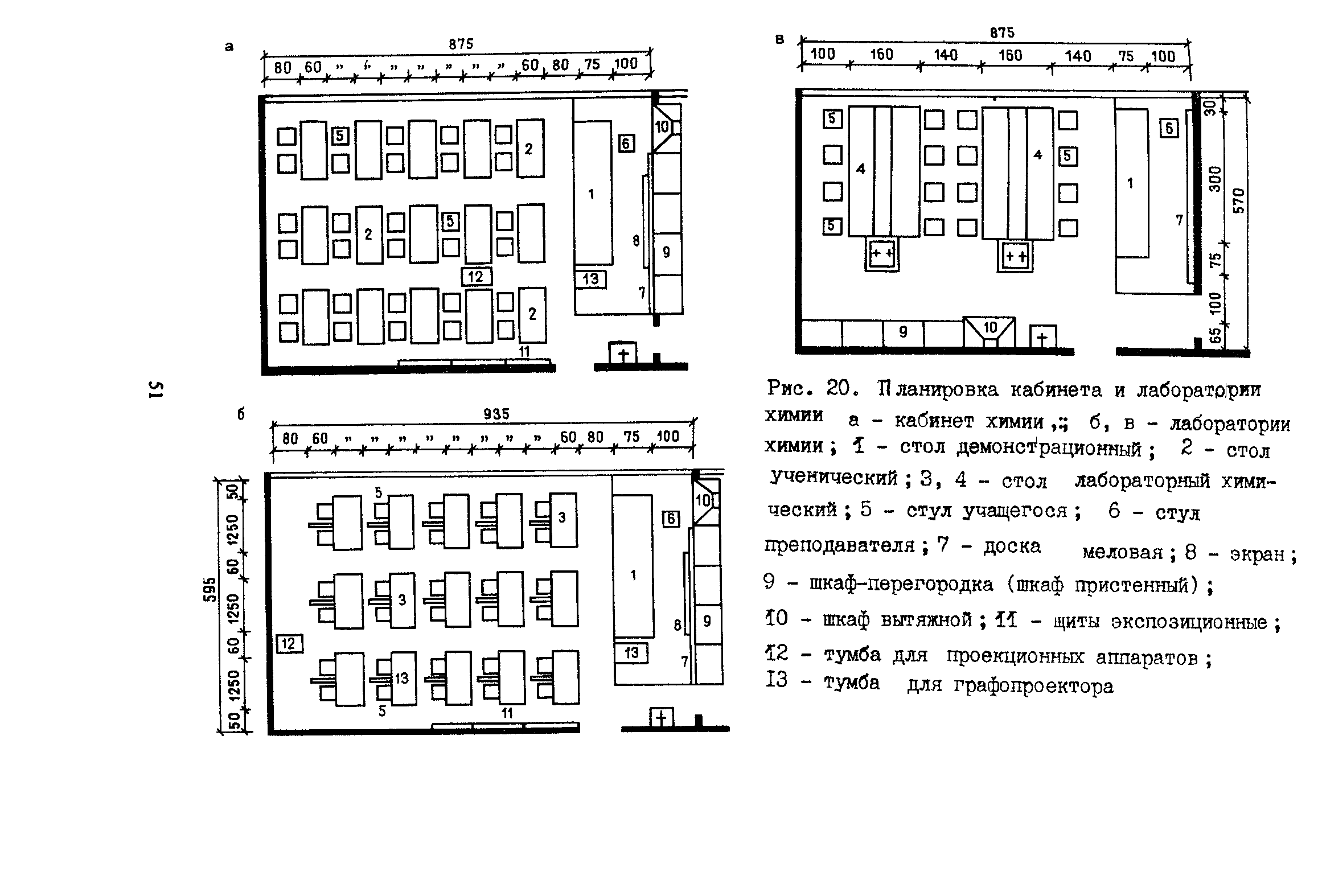 Пособие к СНиП 2.08.02-89