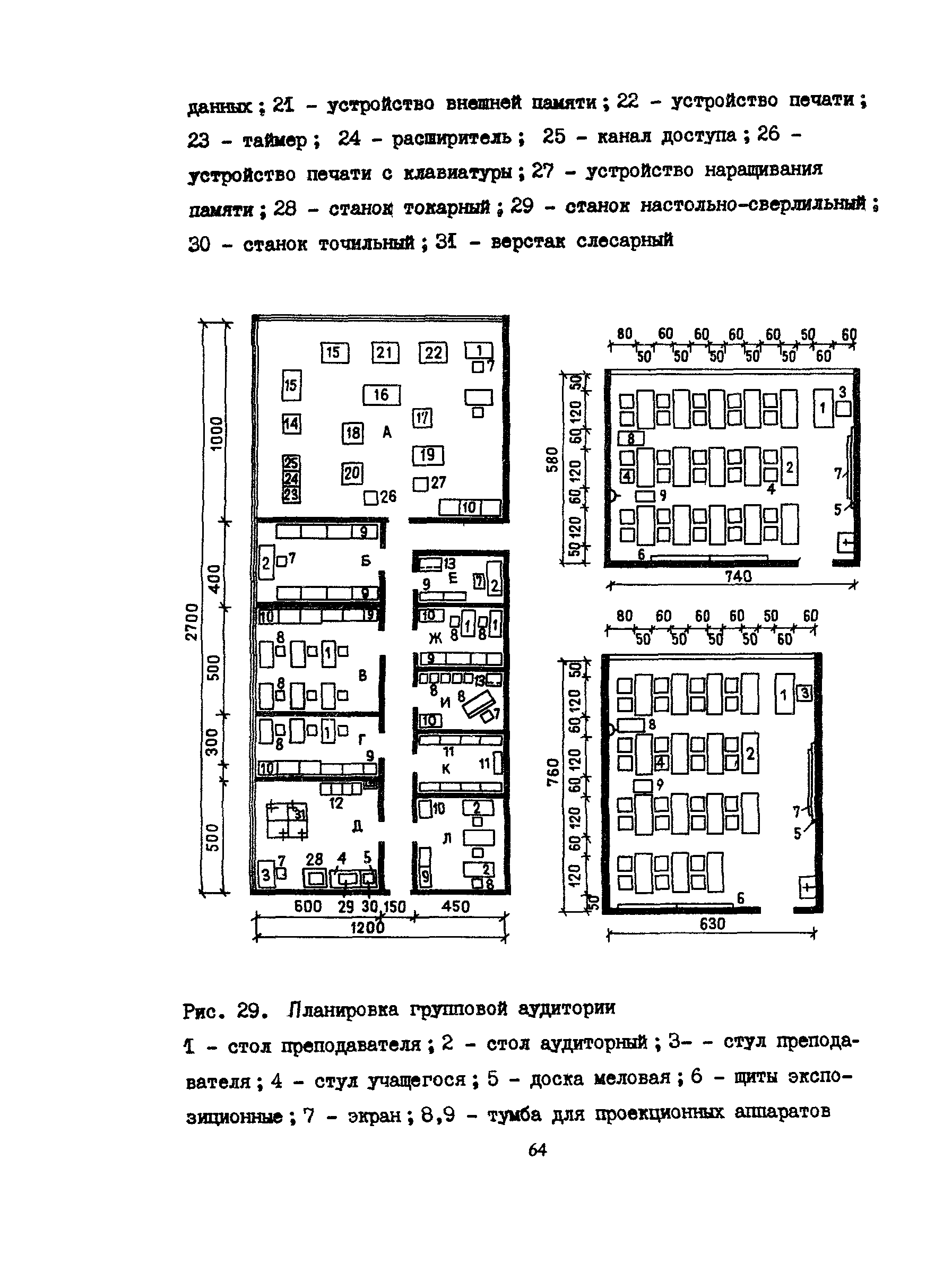 Пособие к СНиП 2.08.02-89