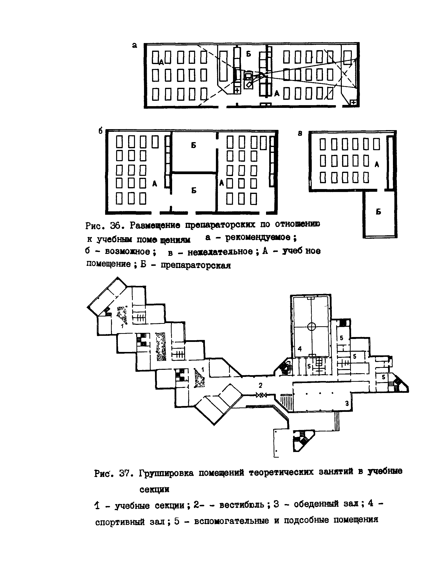 Пособие к СНиП 2.08.02-89