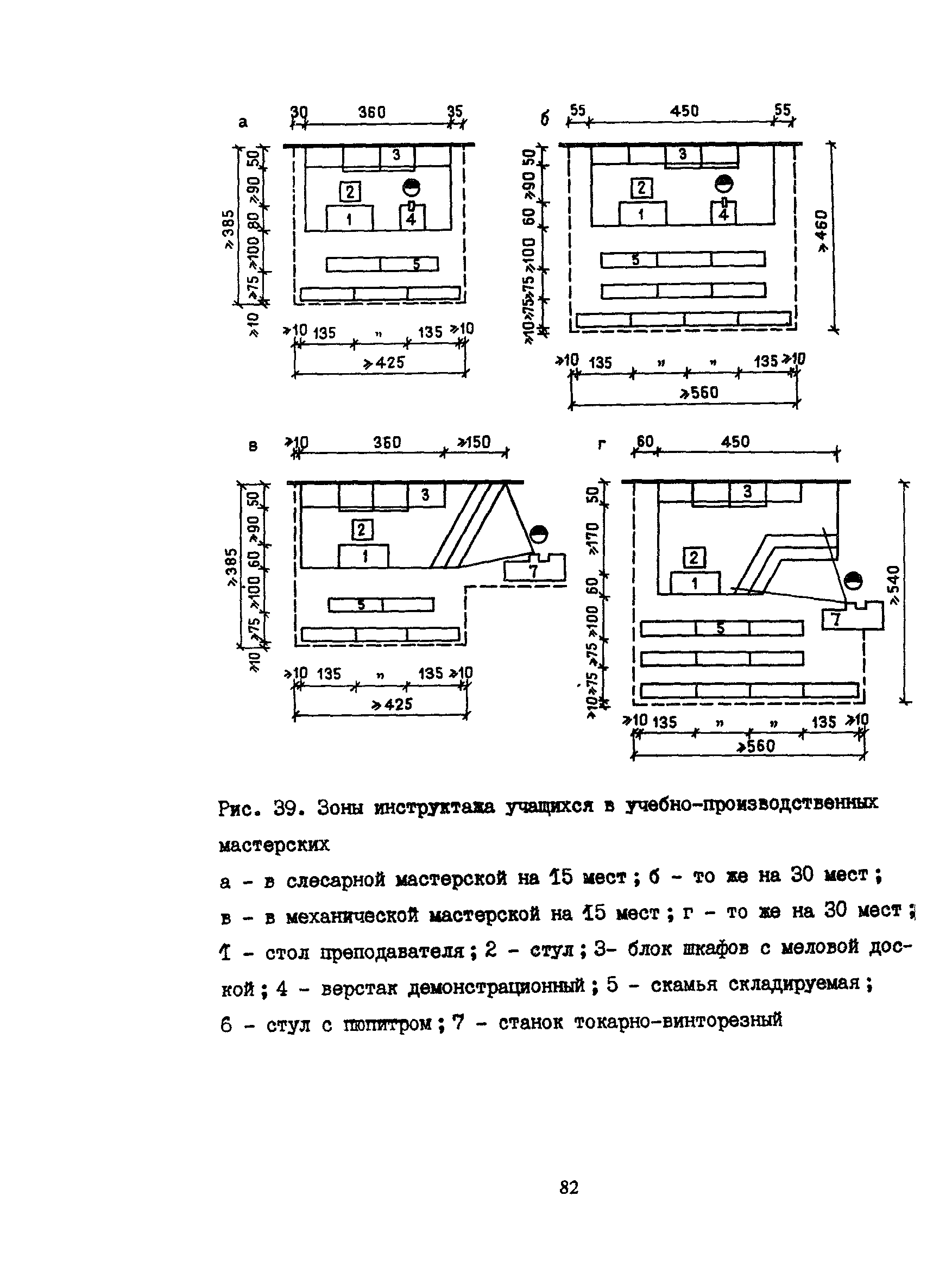 Пособие к СНиП 2.08.02-89