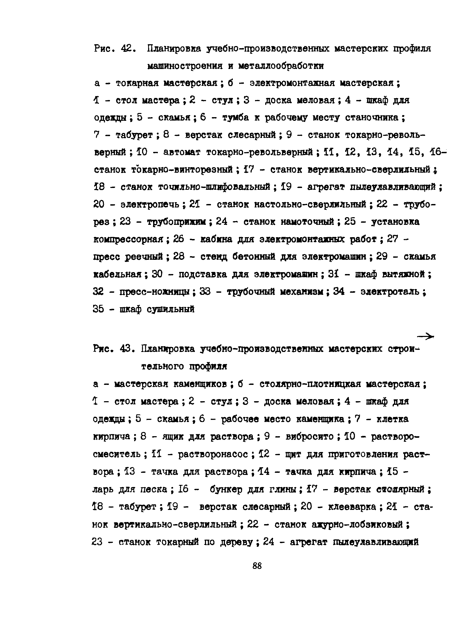 Пособие к СНиП 2.08.02-89