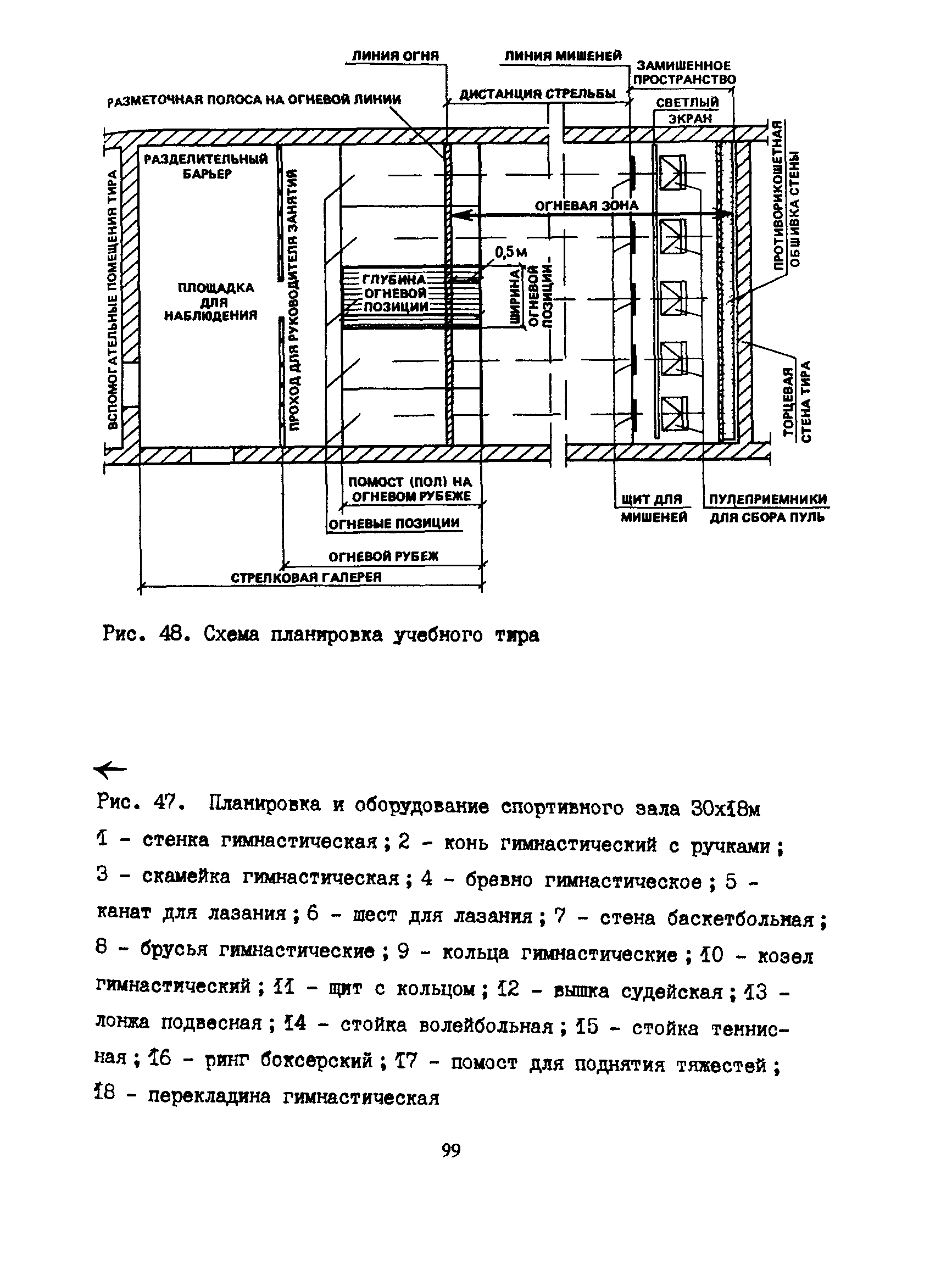 Пособие к СНиП 2.08.02-89