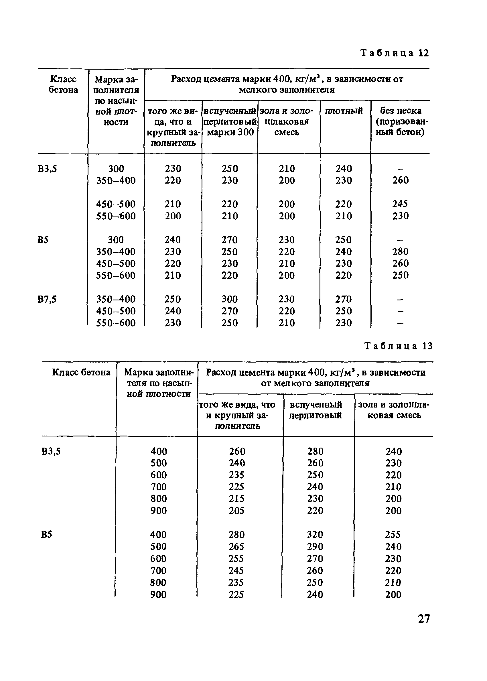 Рекомендации 