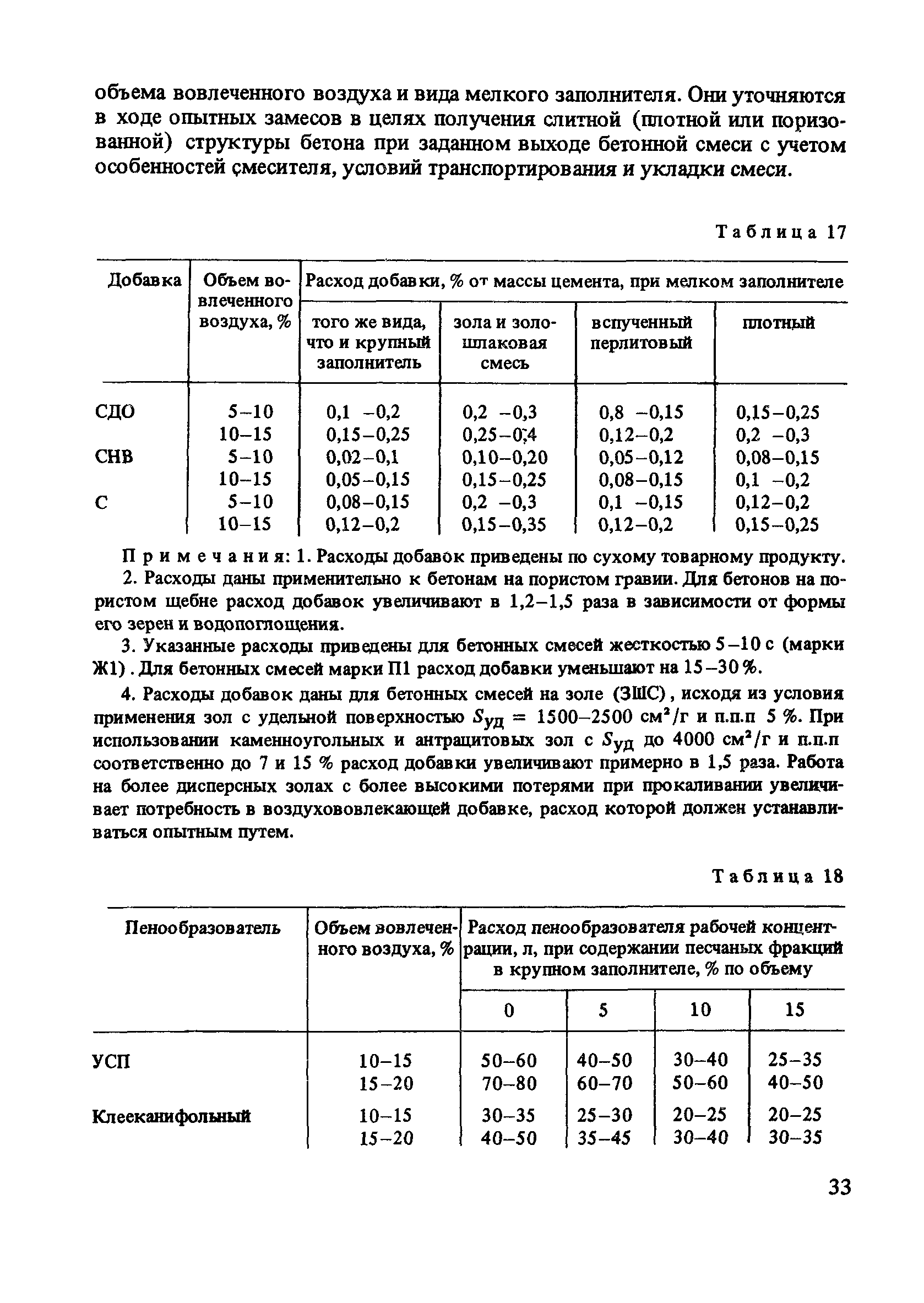 Рекомендации 