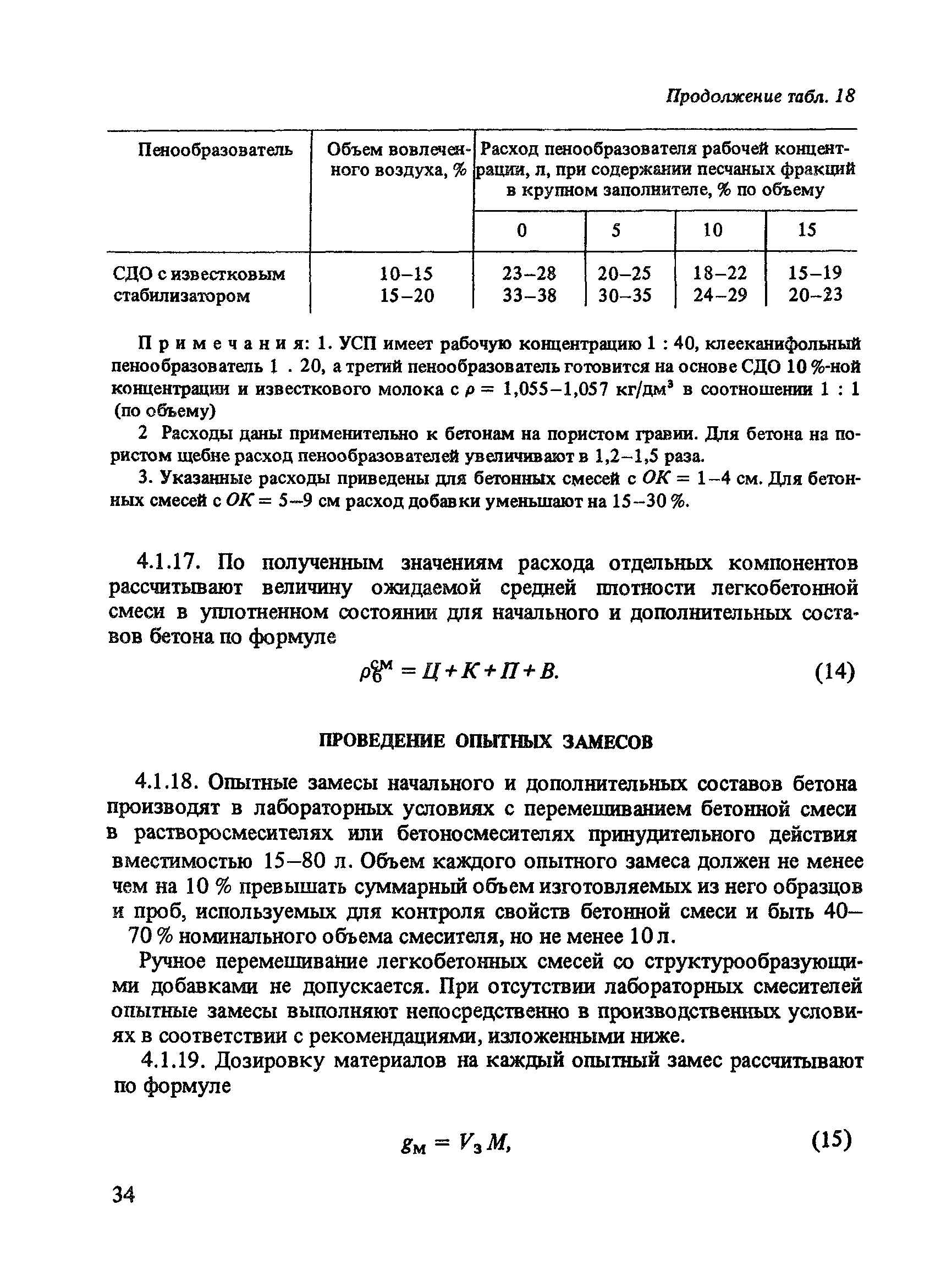 Рекомендации 