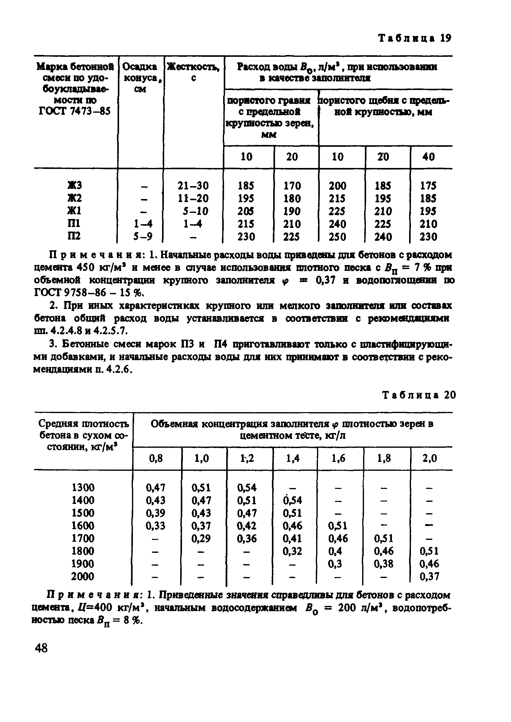 Рекомендации 